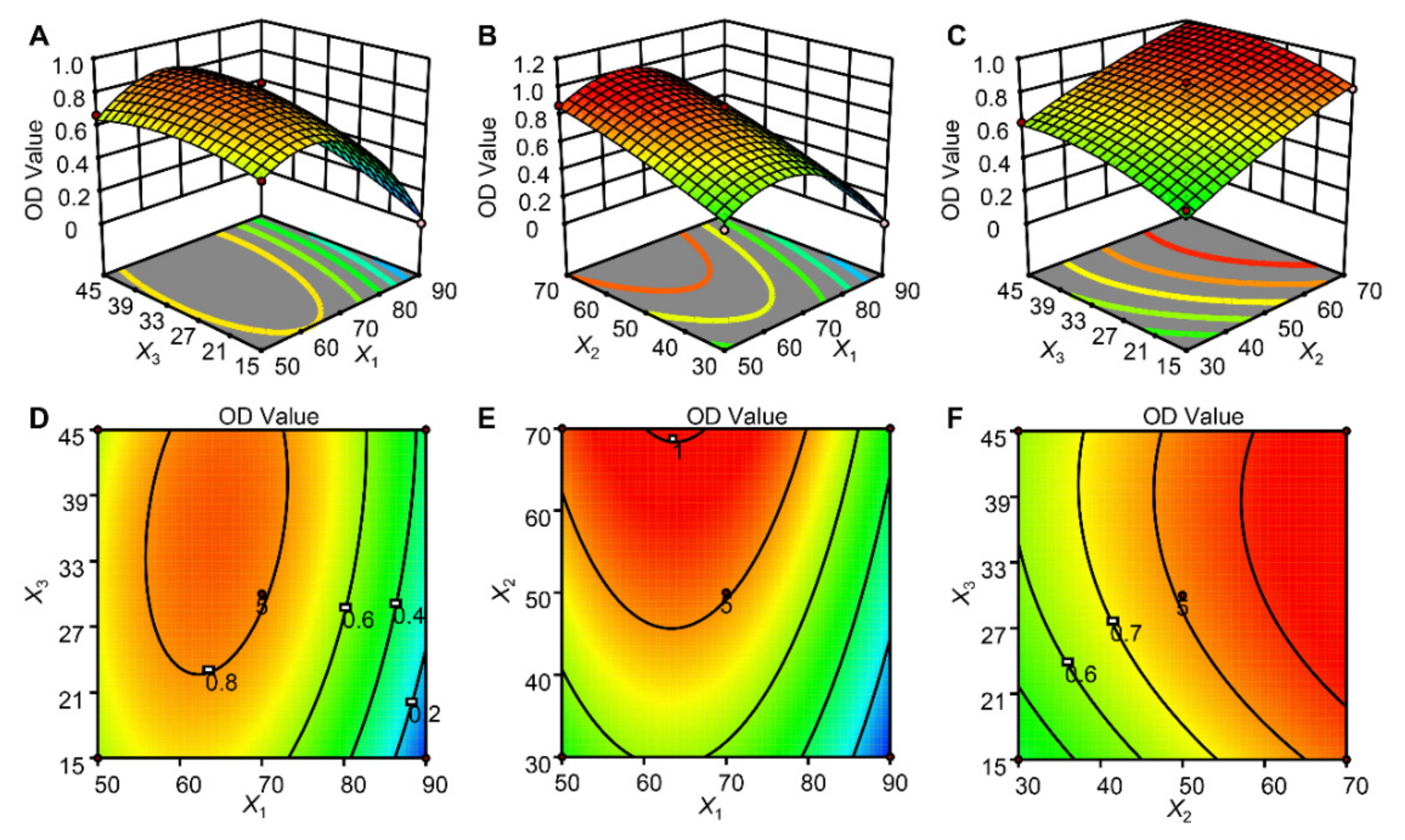 Molecules 27 04418 g002