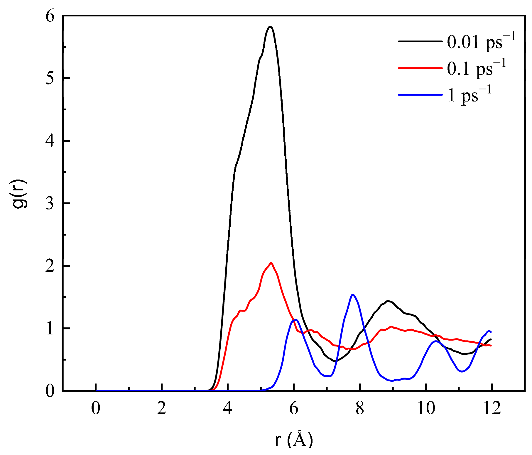 Molecules 27 04432 g009