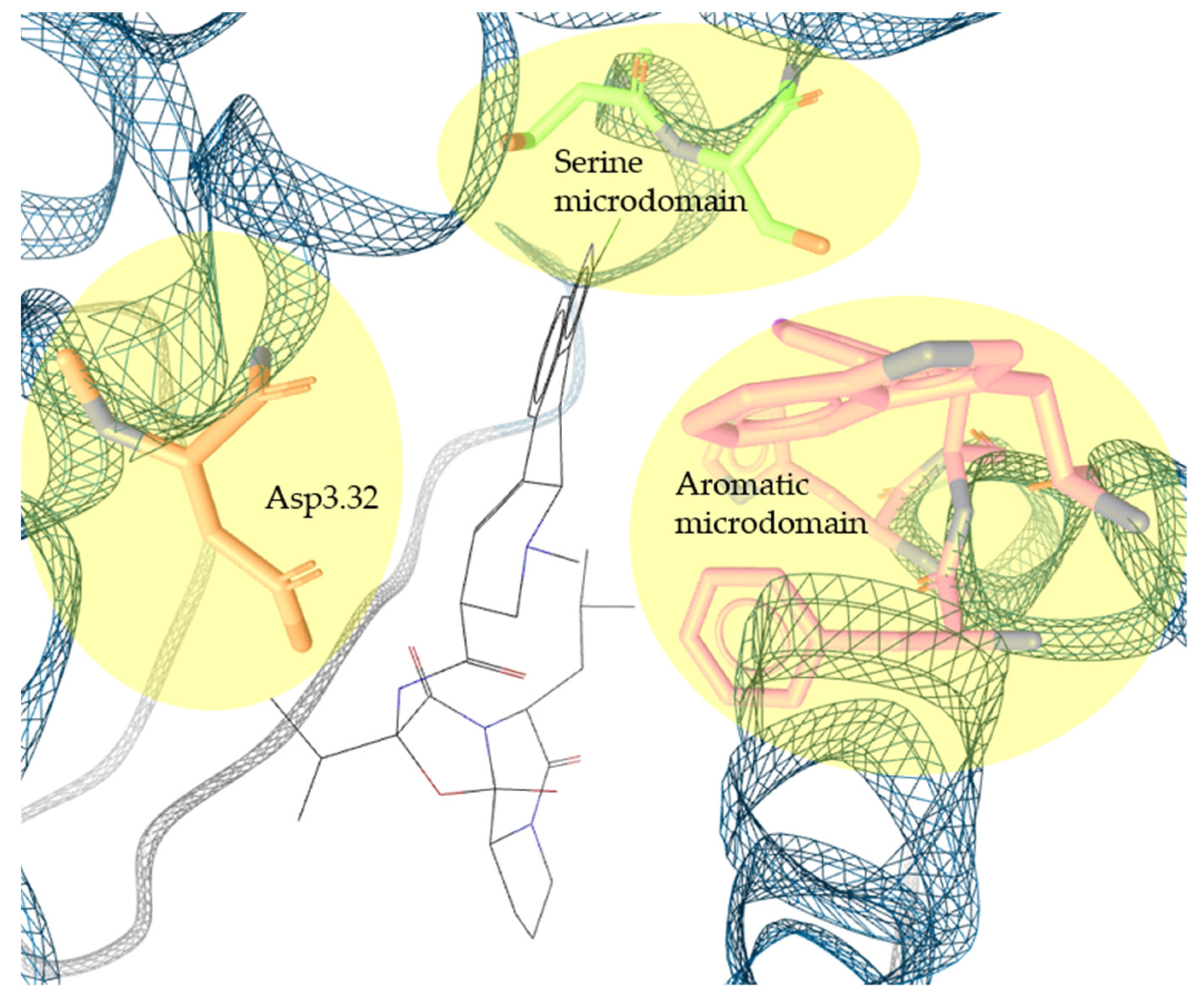 Full article: Novel multi-target ligands of dopamine and serotonin