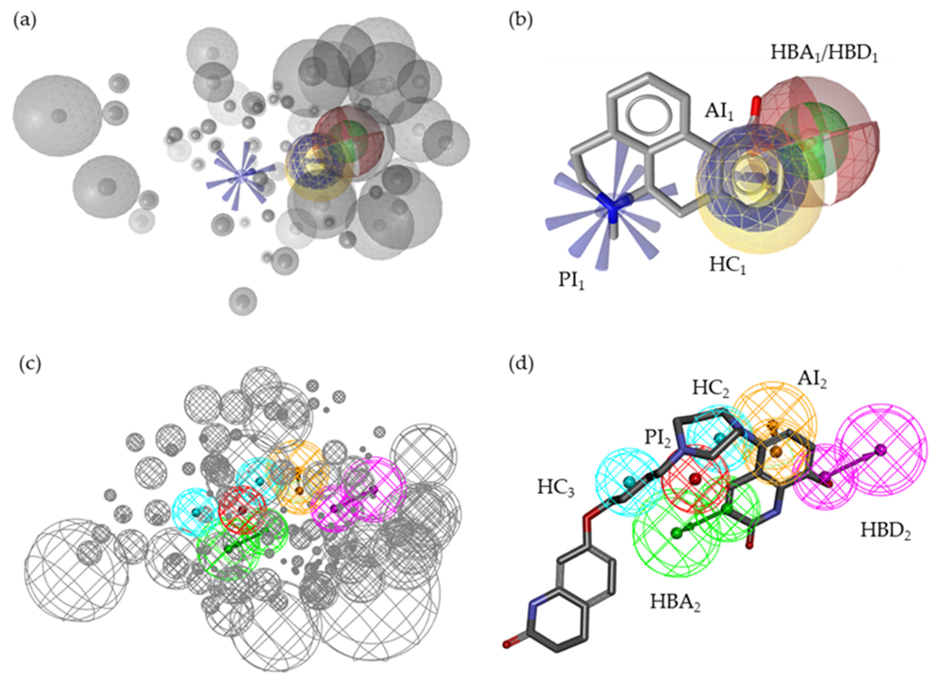 Molecules 27 04435 g005