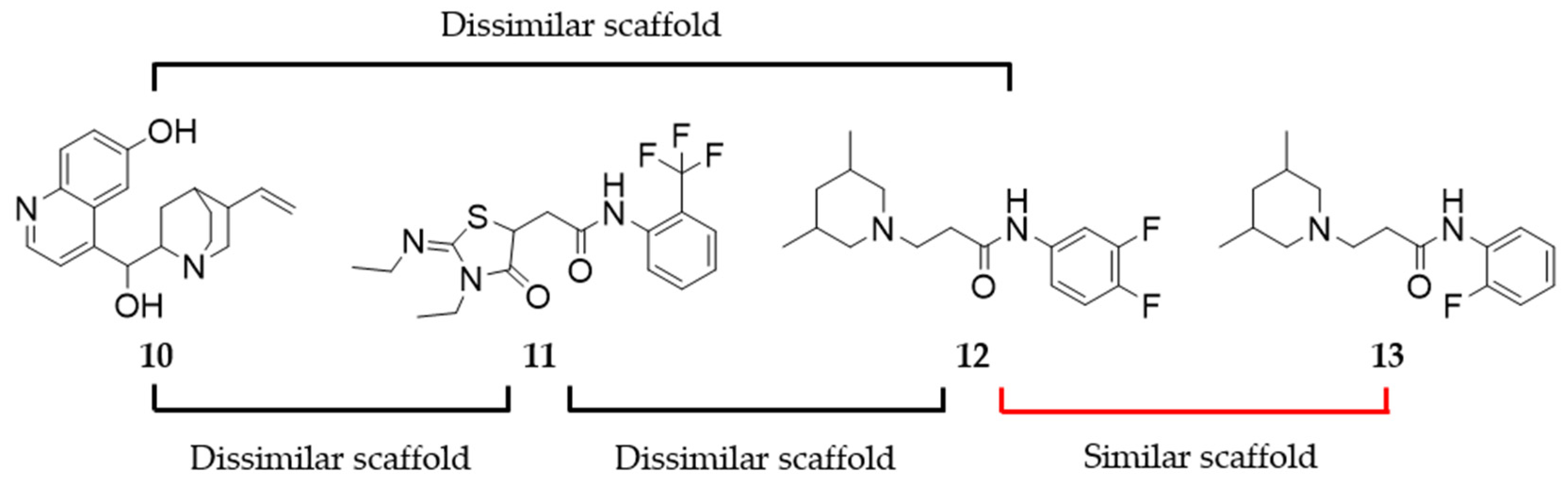 Molecules 27 04435 g006