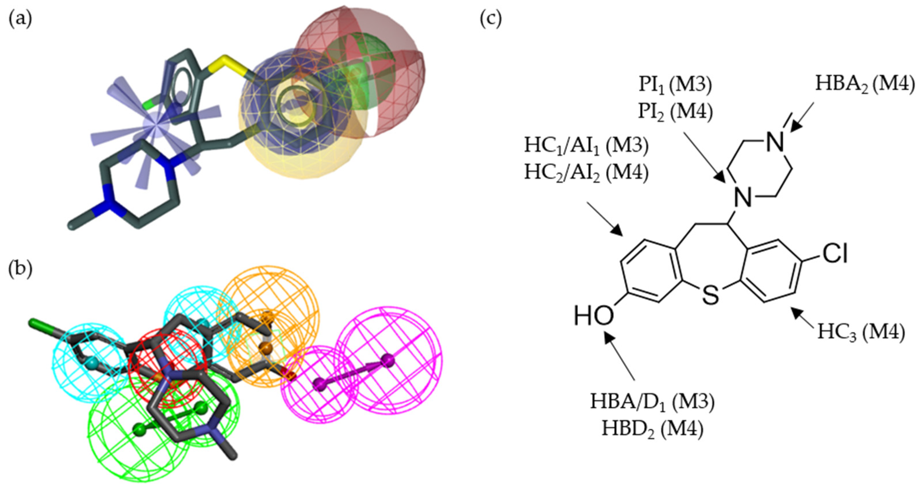 Molecules 27 04435 g009