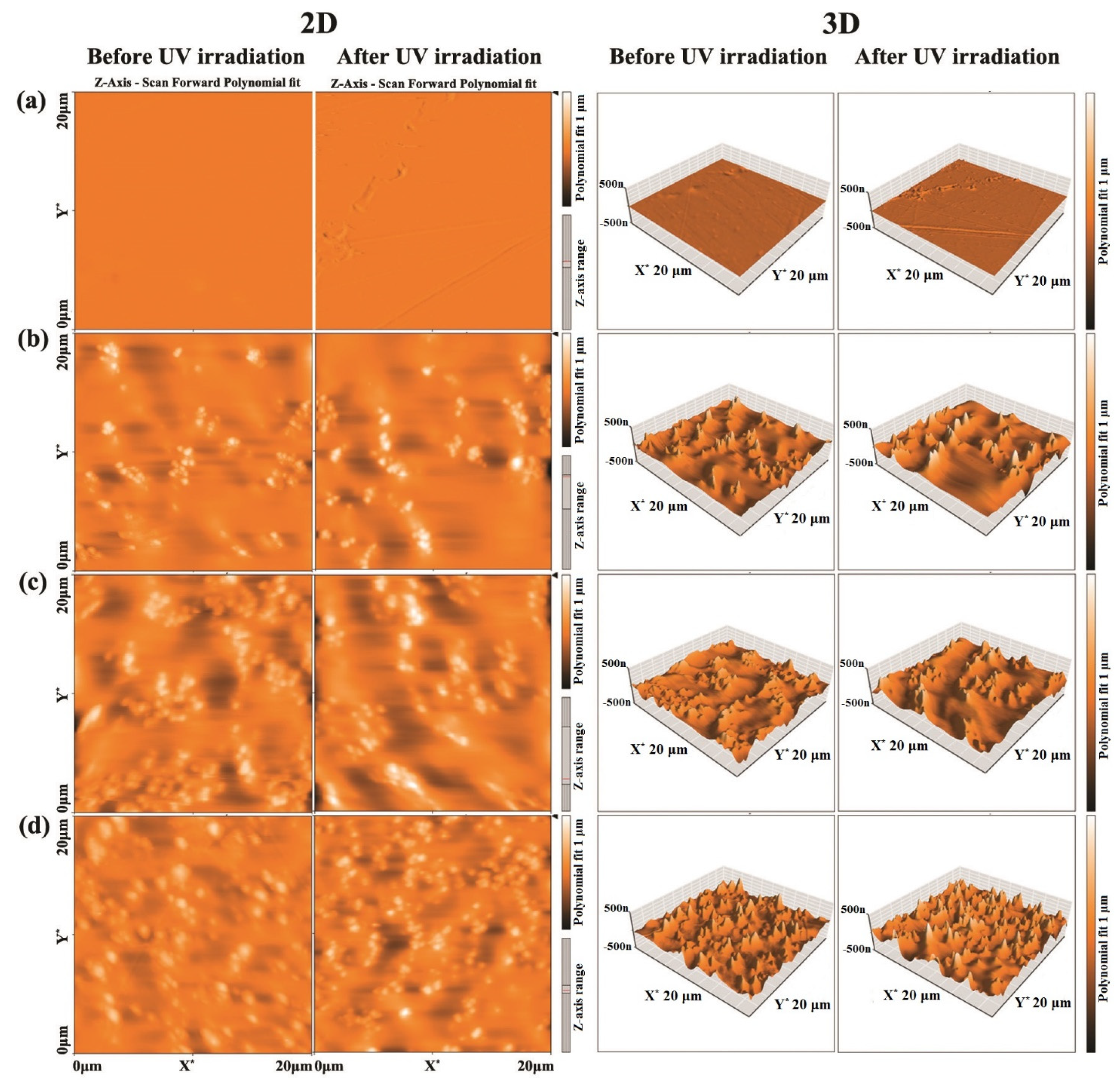 Molecules 27 04448 g005