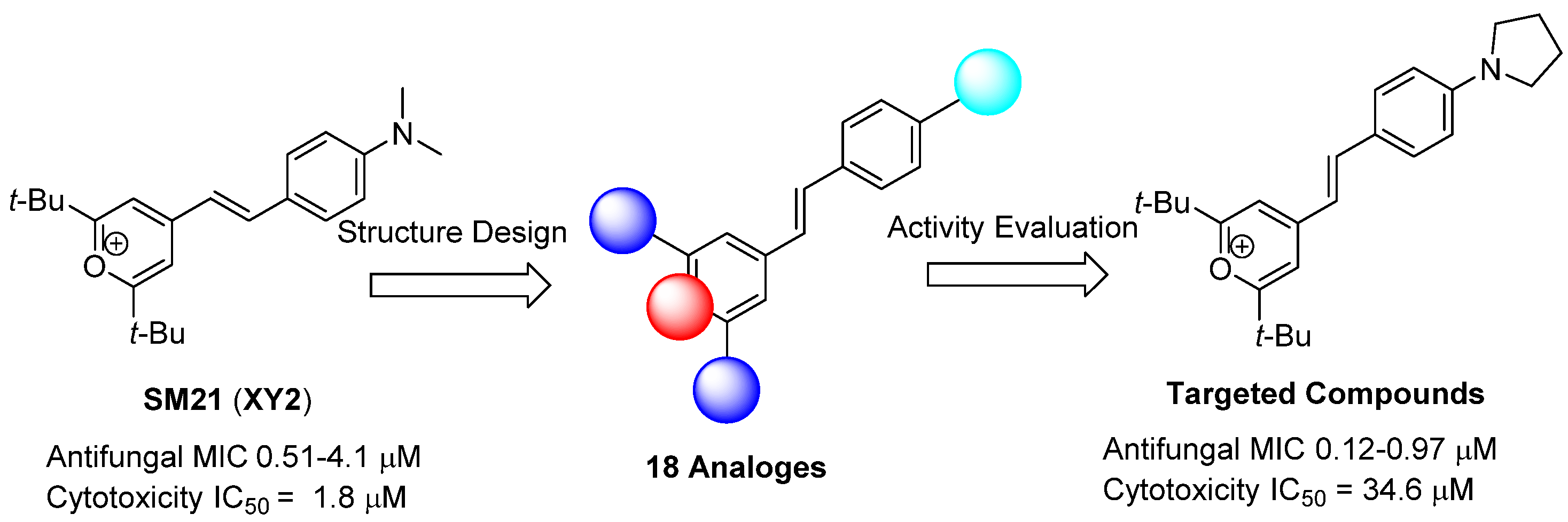 Molecules 27 04450 g001