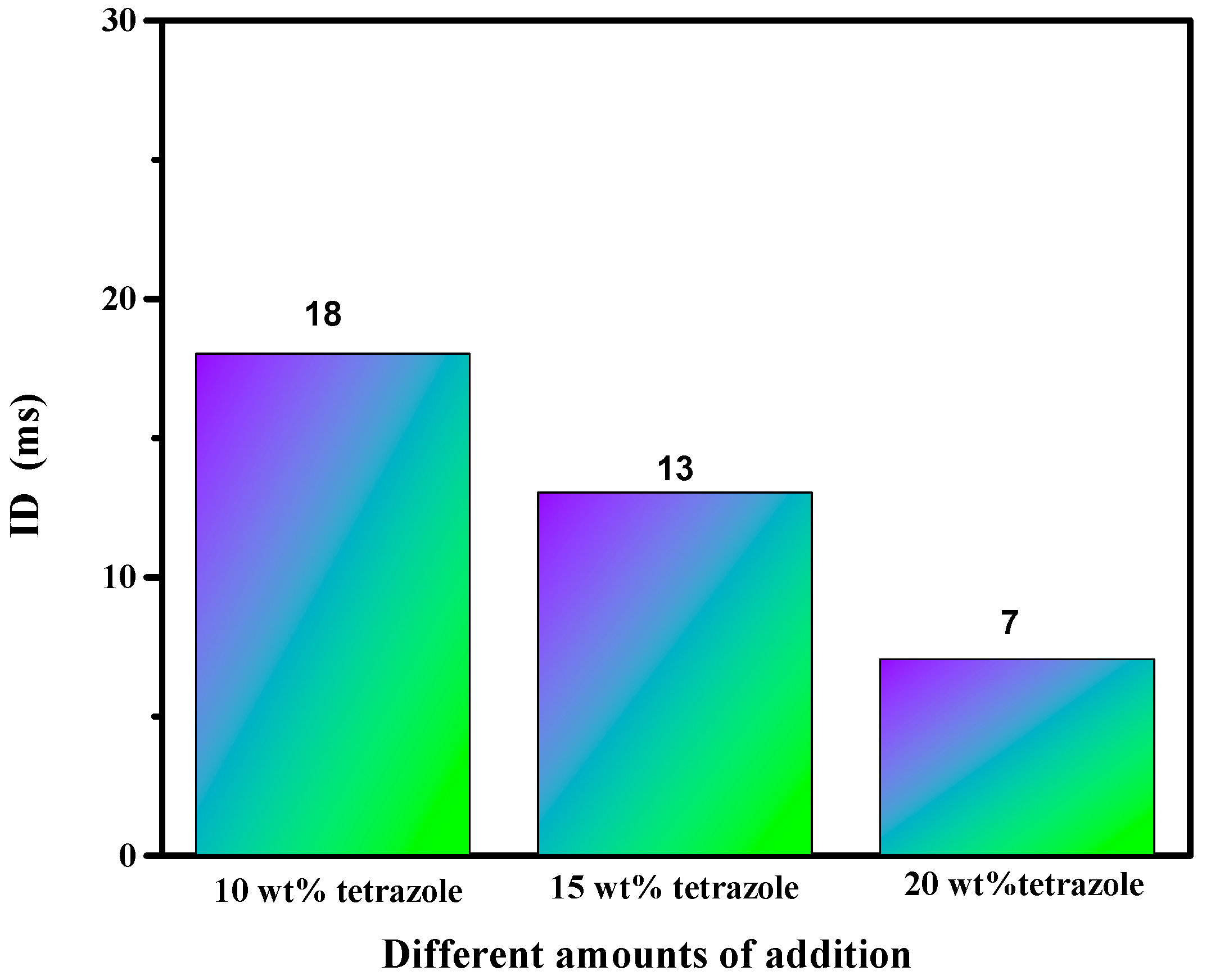 Molecules 27 04466 g013