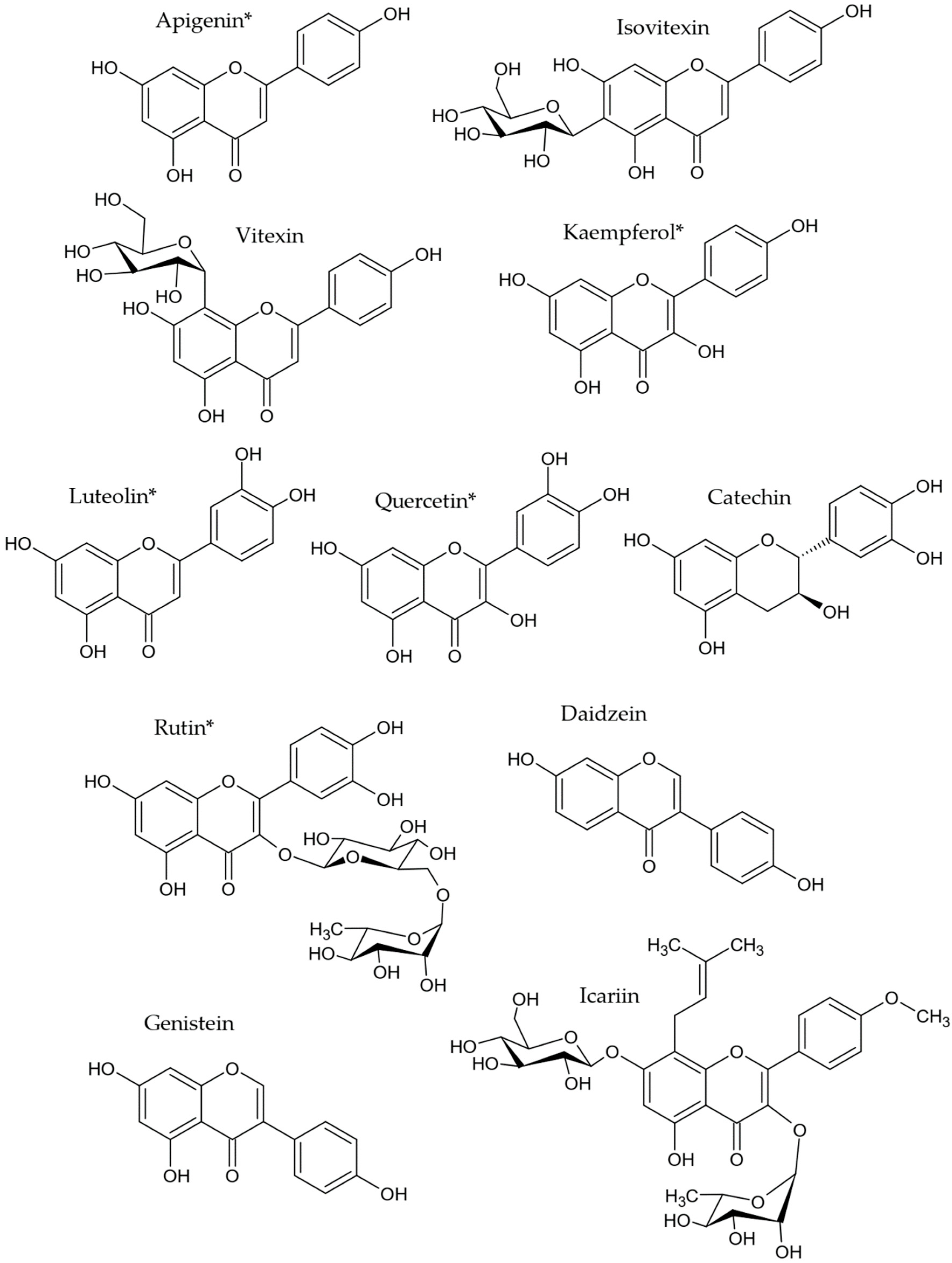 Molecules 27 04469 g005 Molecules 27 04469 g005
