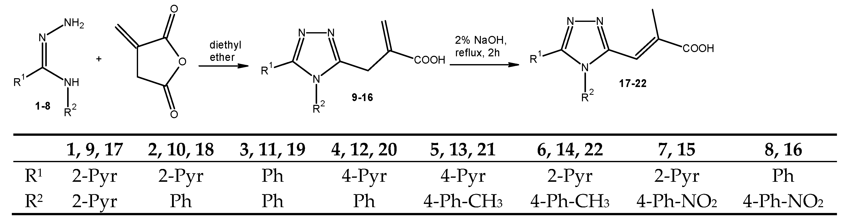 Molecules, Free Full-Text