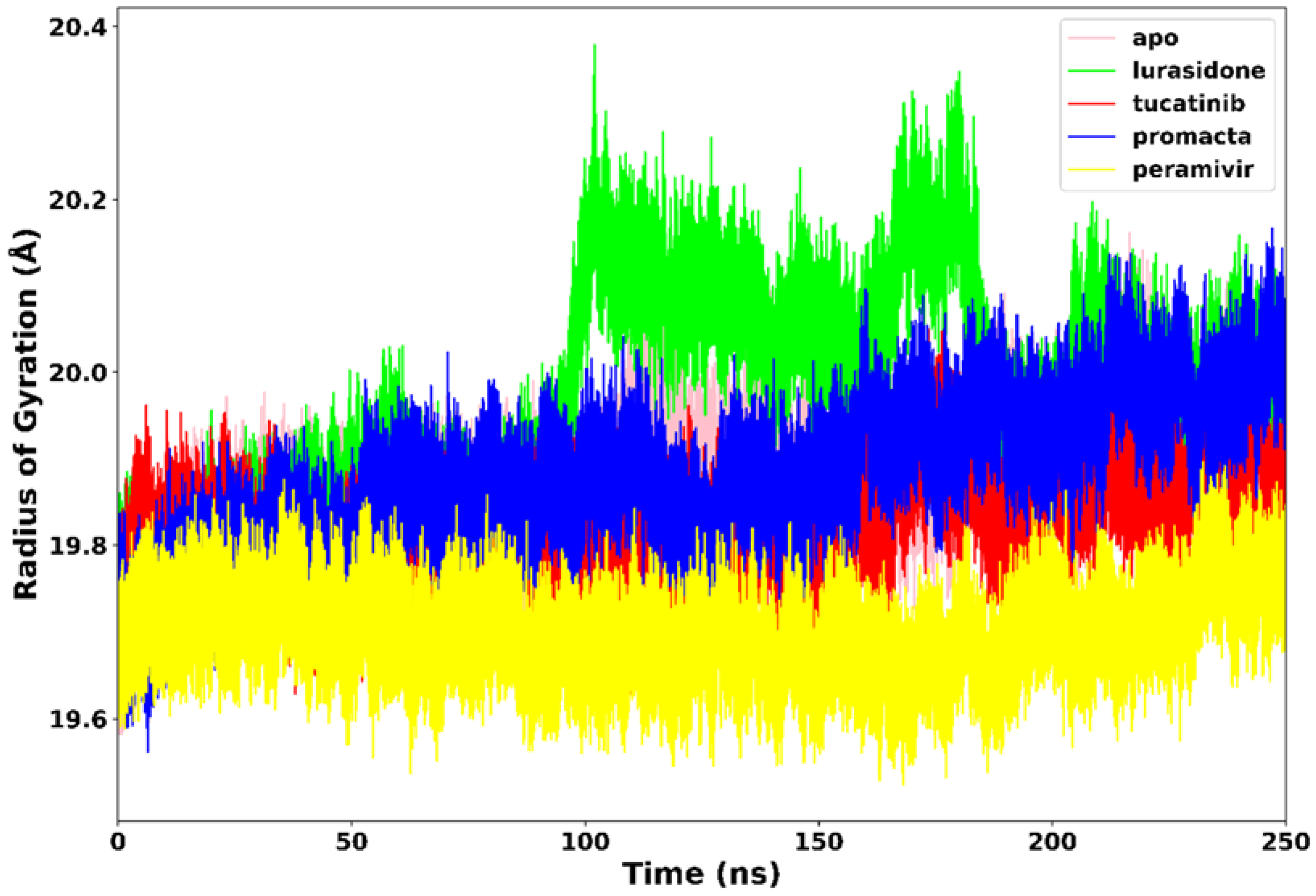 Molecules 27 04515 g006