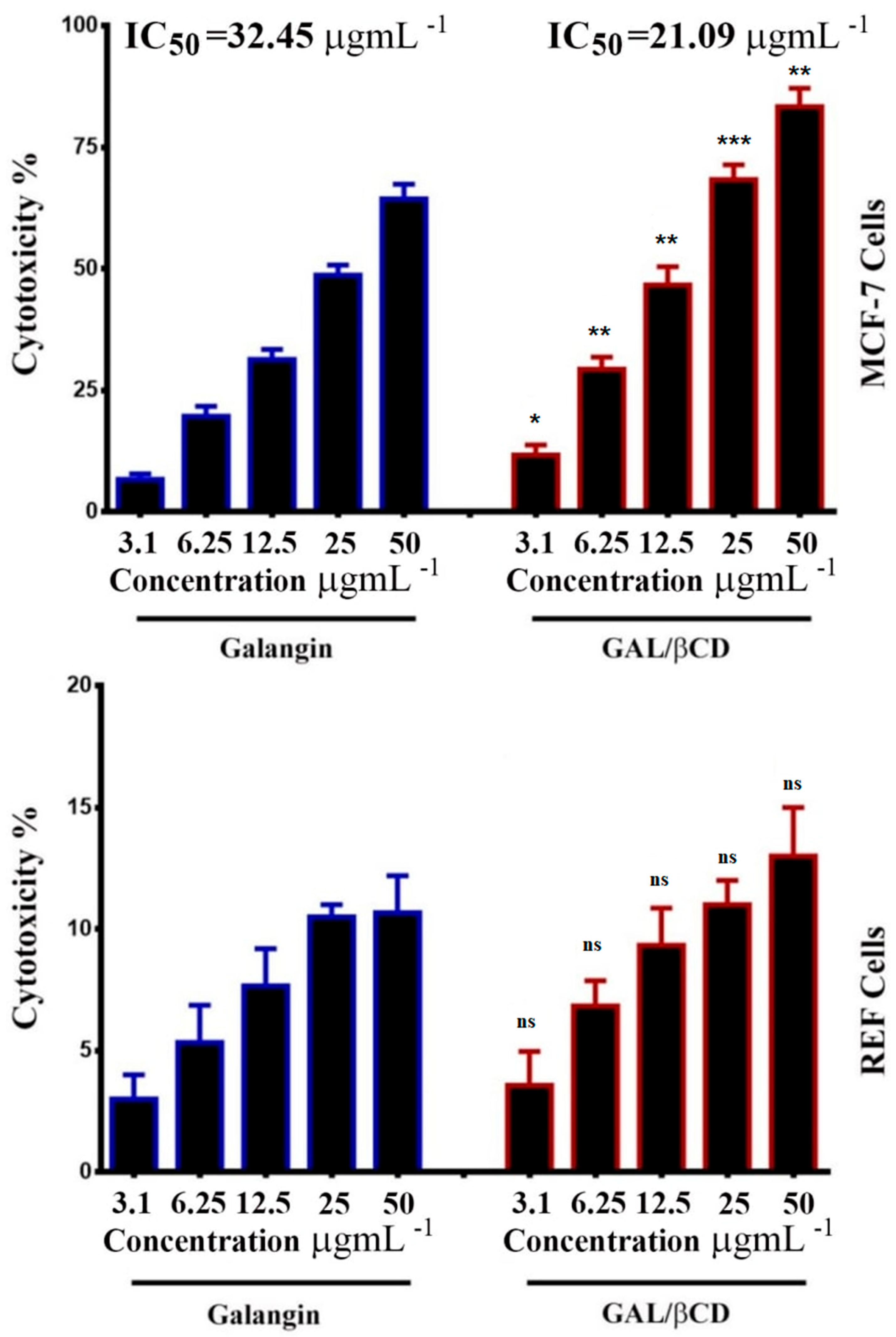 Molecules 27 04521 g009 Molecules 27 04521 g009