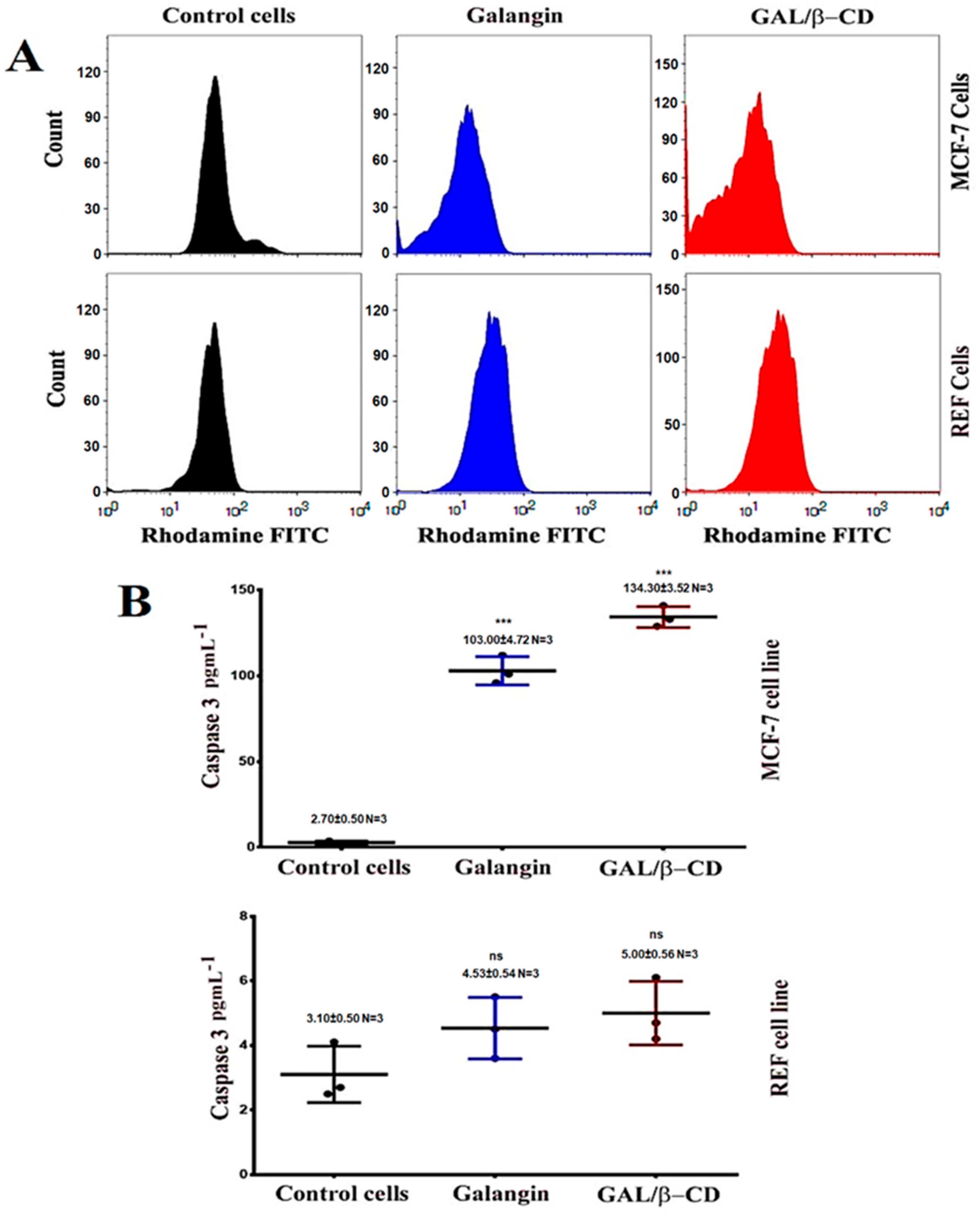 Molecules 27 04521 g011 Molecules 27 04521 g011
