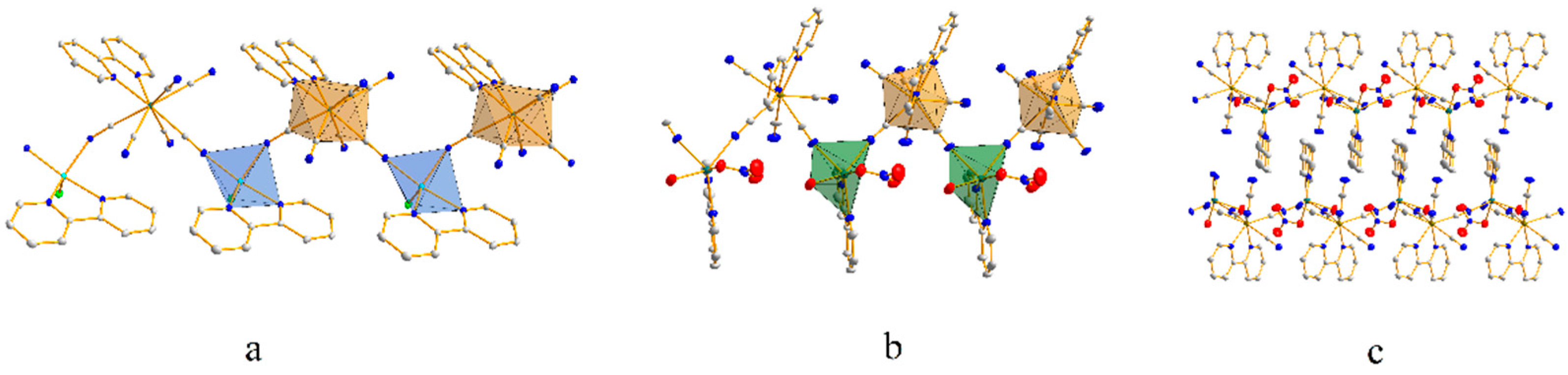 Molecules 27 04525 g001