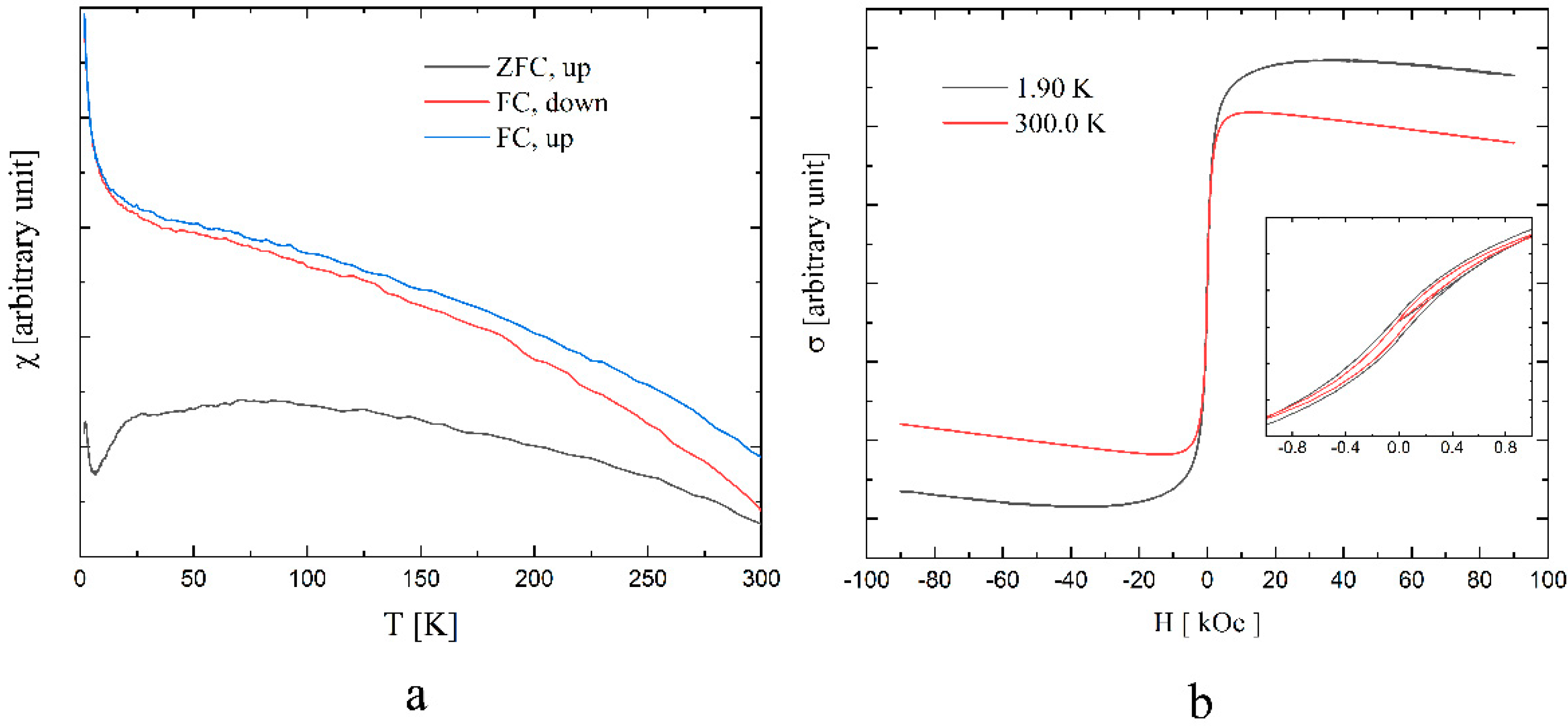 Molecules 27 04525 g004