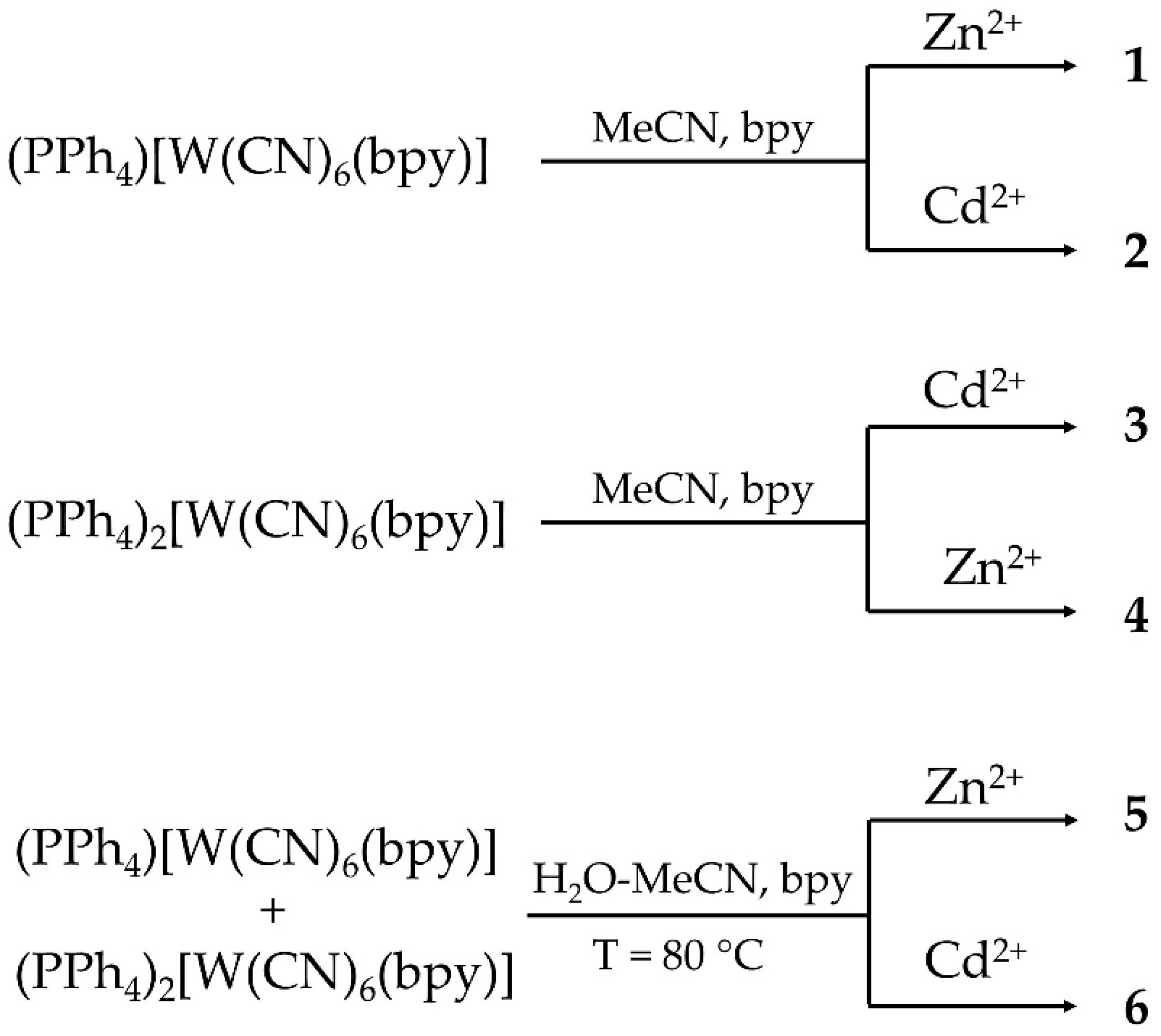 Molecules 27 04525 sch001