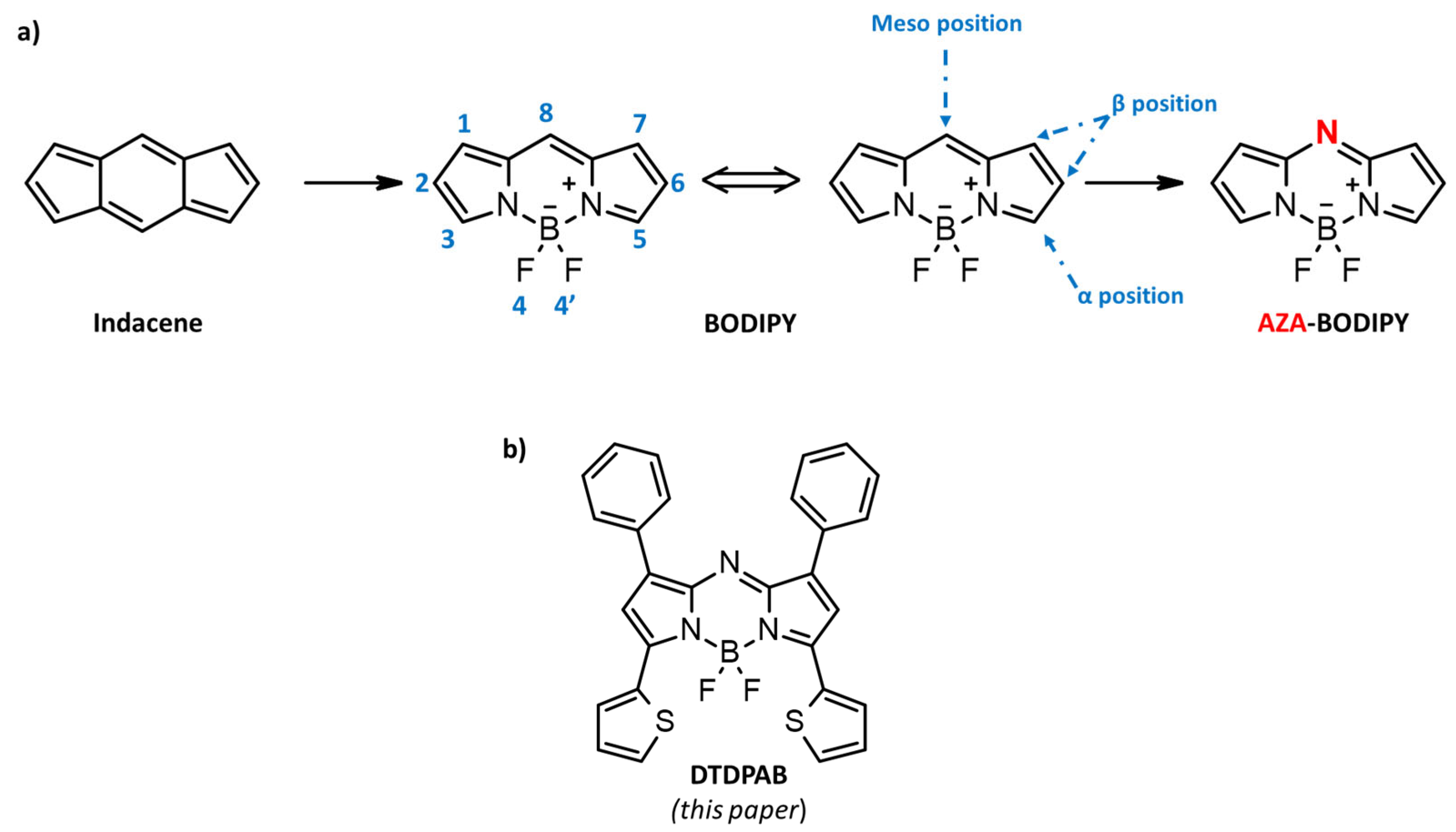 Molecules 27 04538 g001
