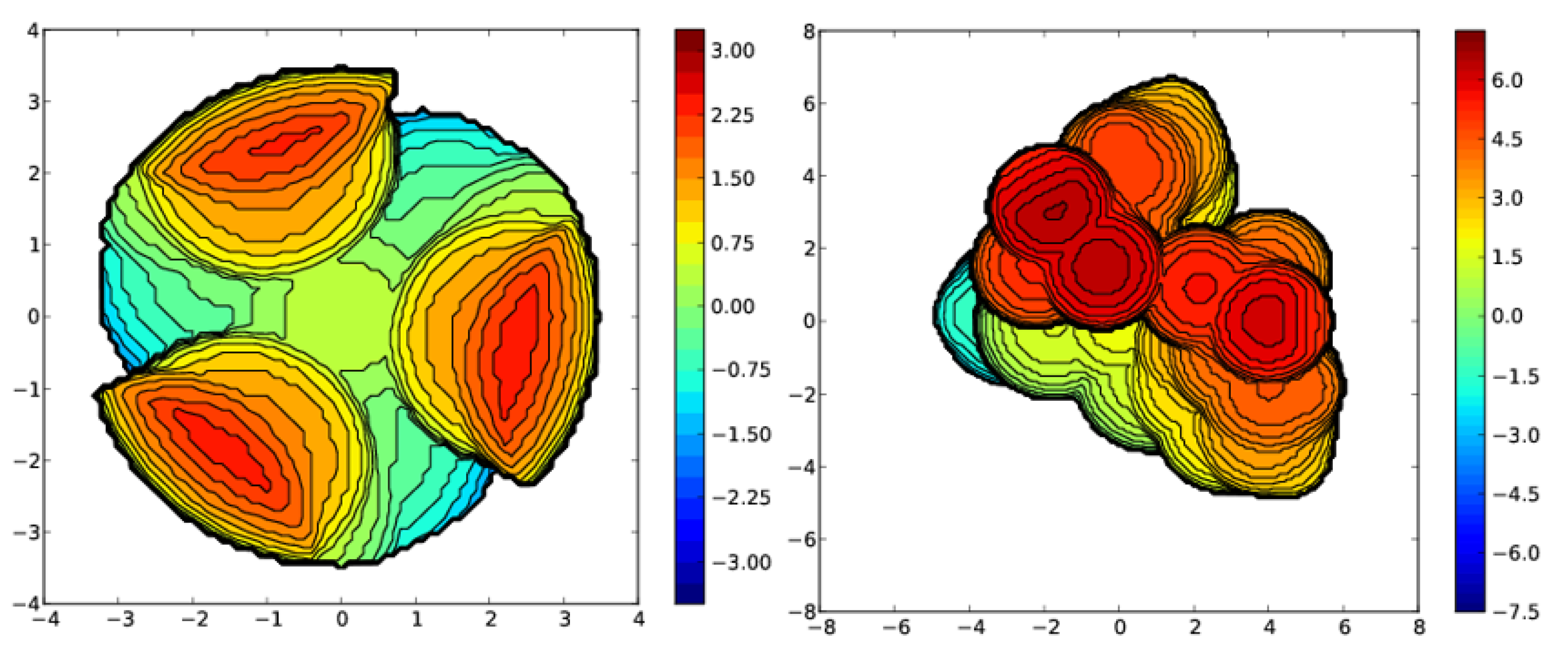 Molecules 27 04564 g008