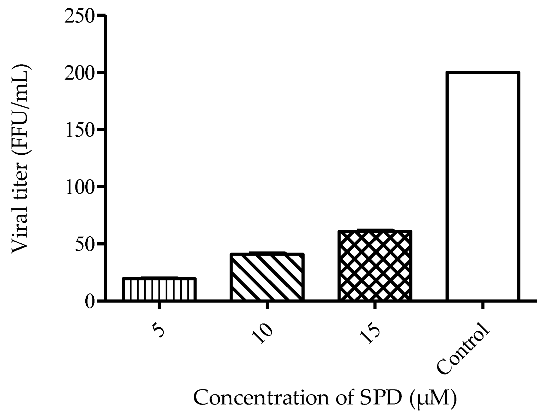 Molecules 27 04566 g004