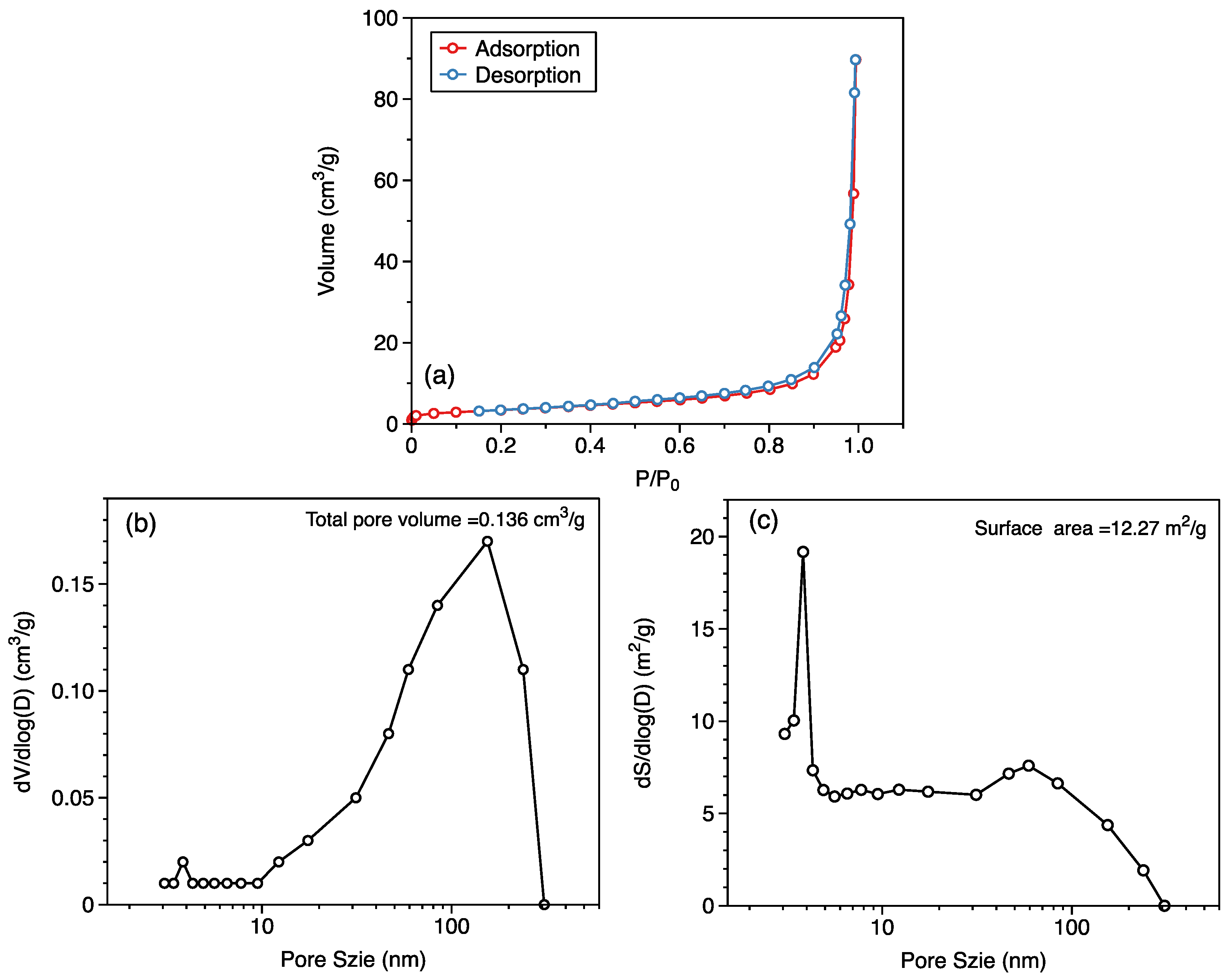 Molecules 27 04590 g001