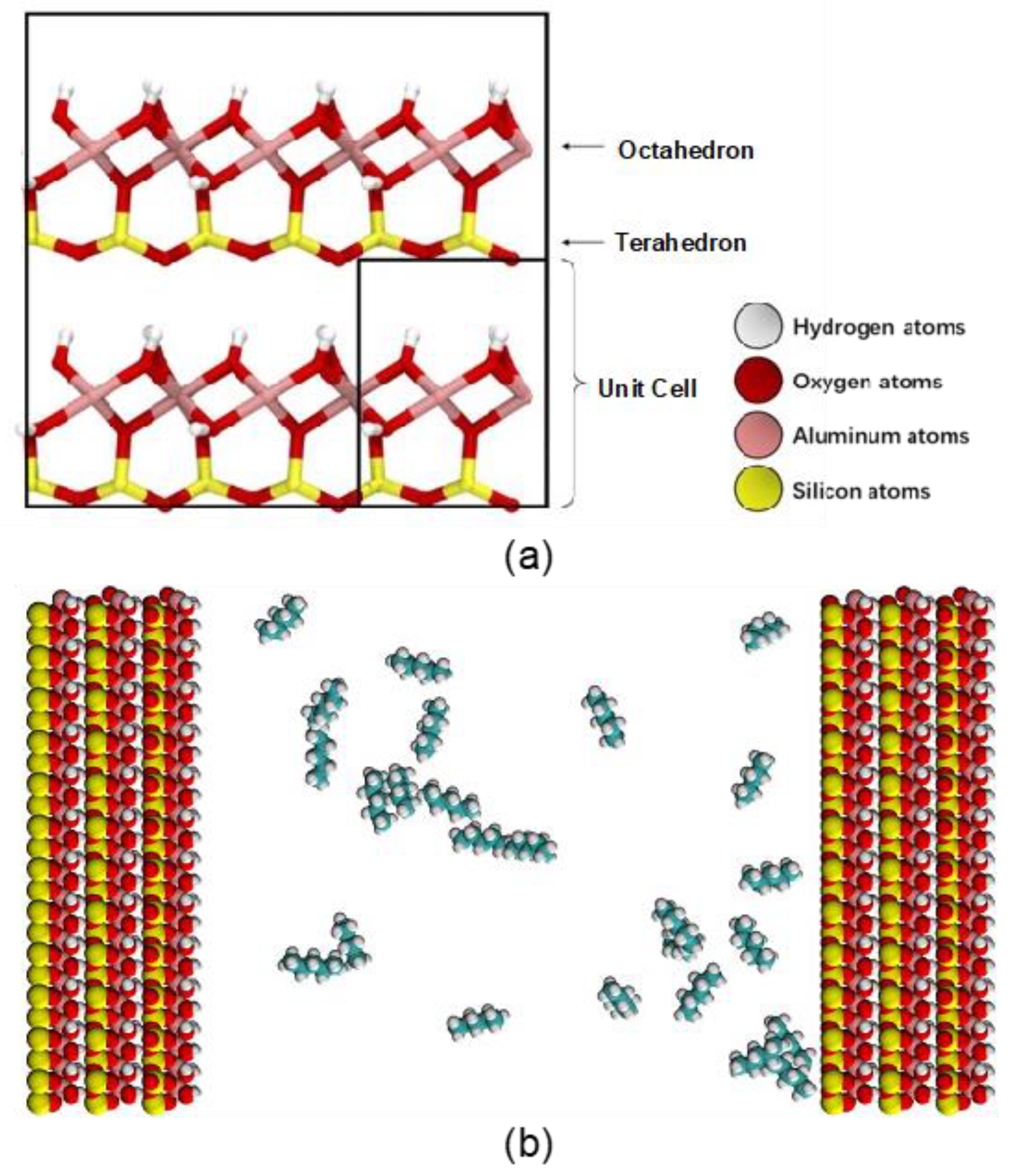 Molecules 27 04590 g003