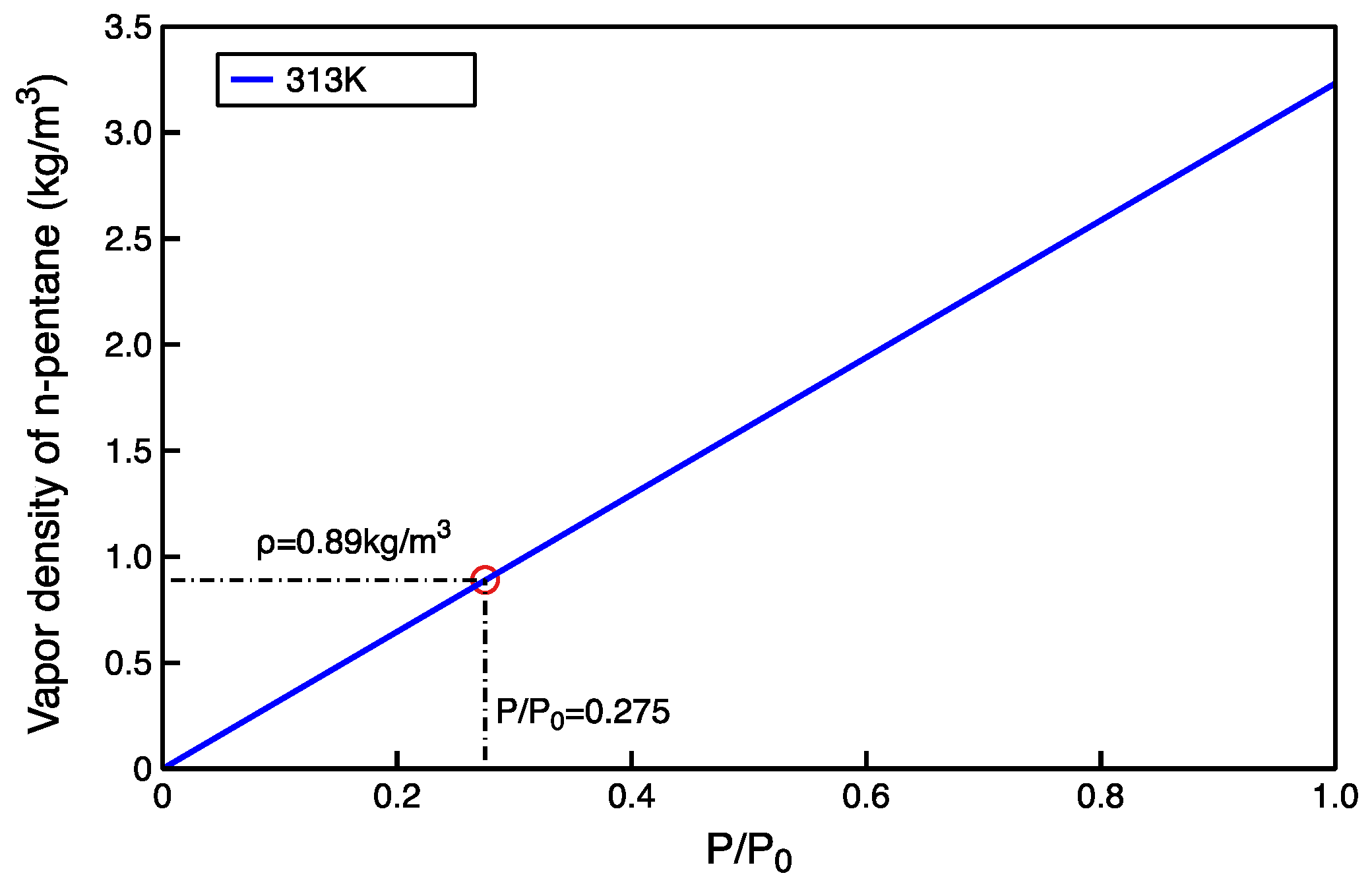 Molecules 27 04590 g005