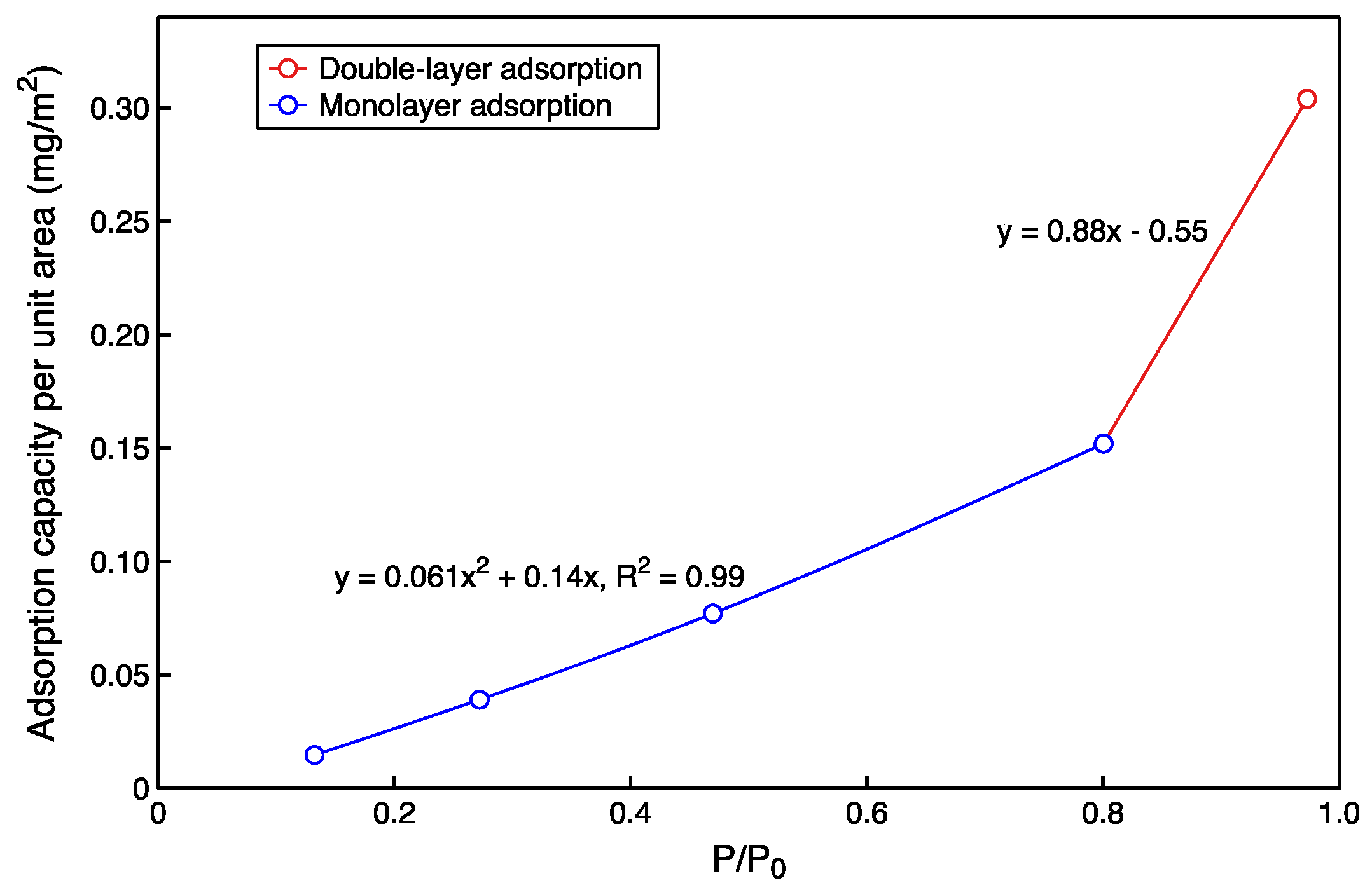 Molecules 27 04590 g007