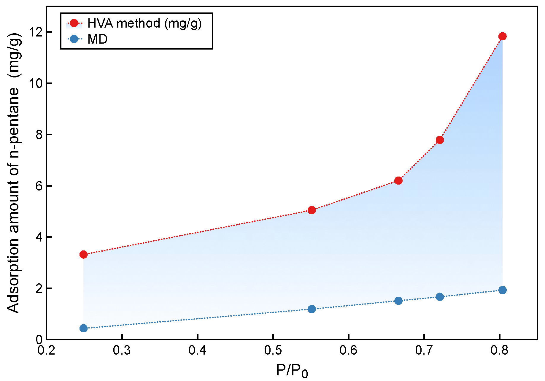 Molecules 27 04590 g008