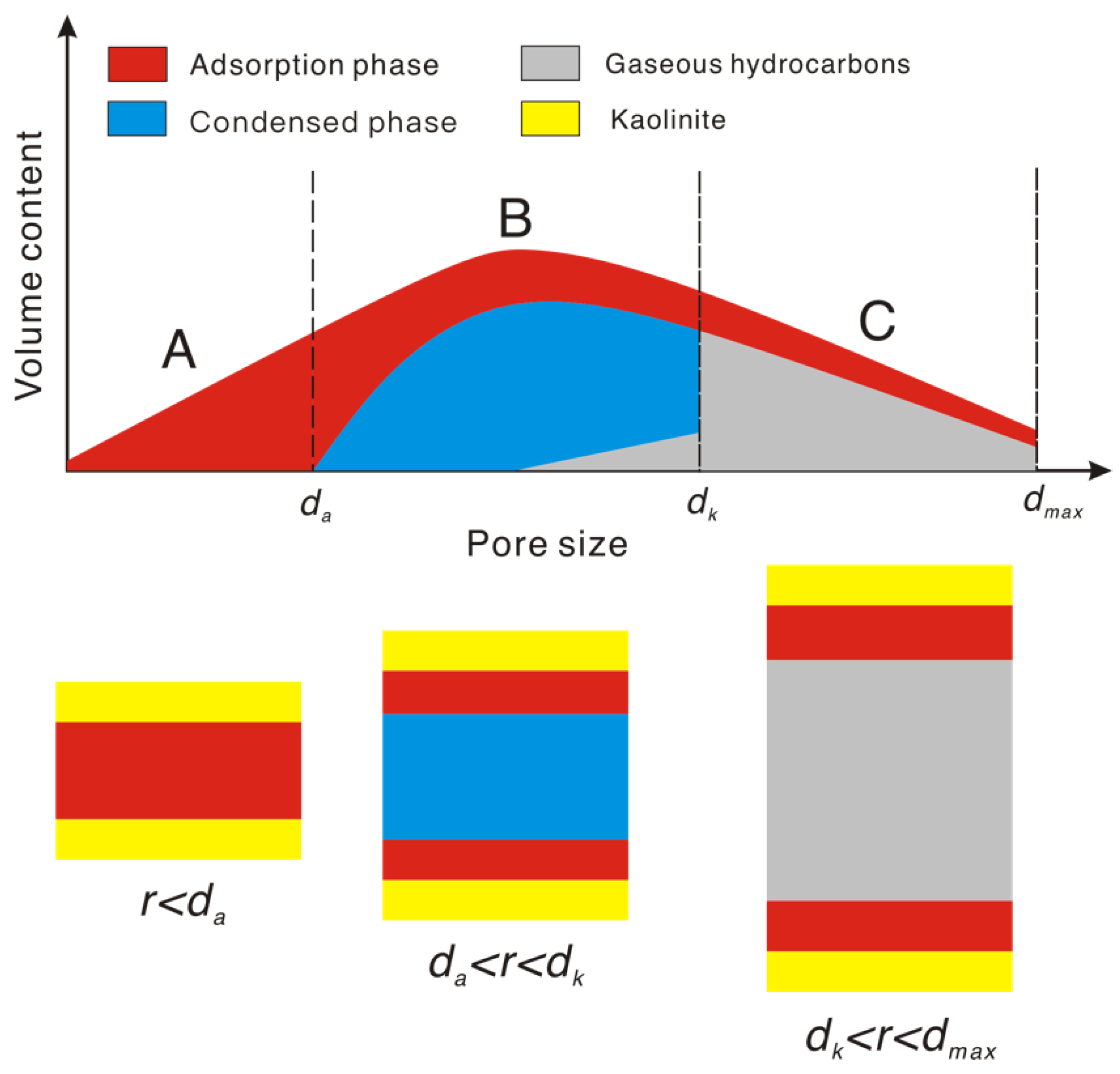 Molecules 27 04590 g009