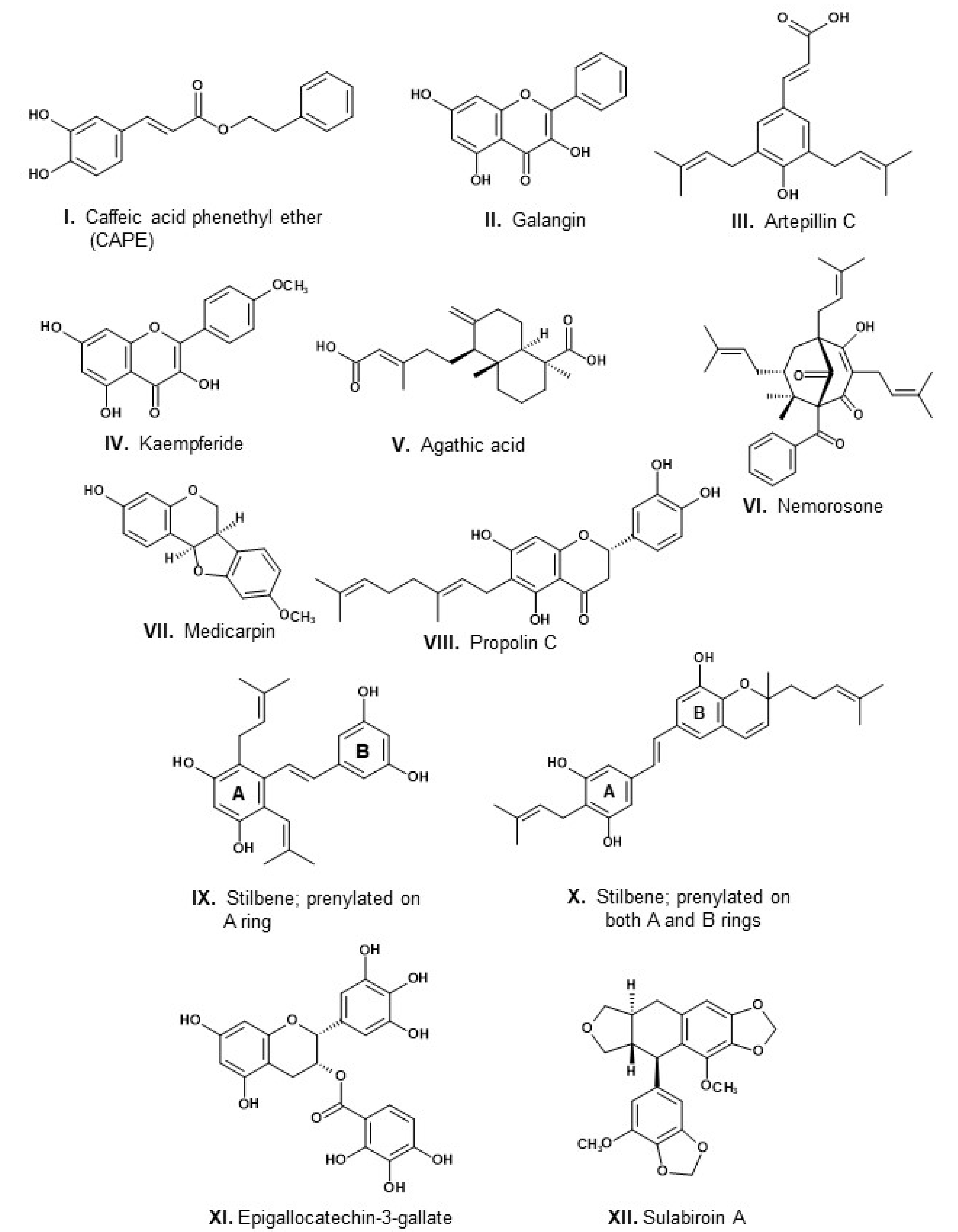 Molecules 27 04594 g001 Molecules 27 04594 g001