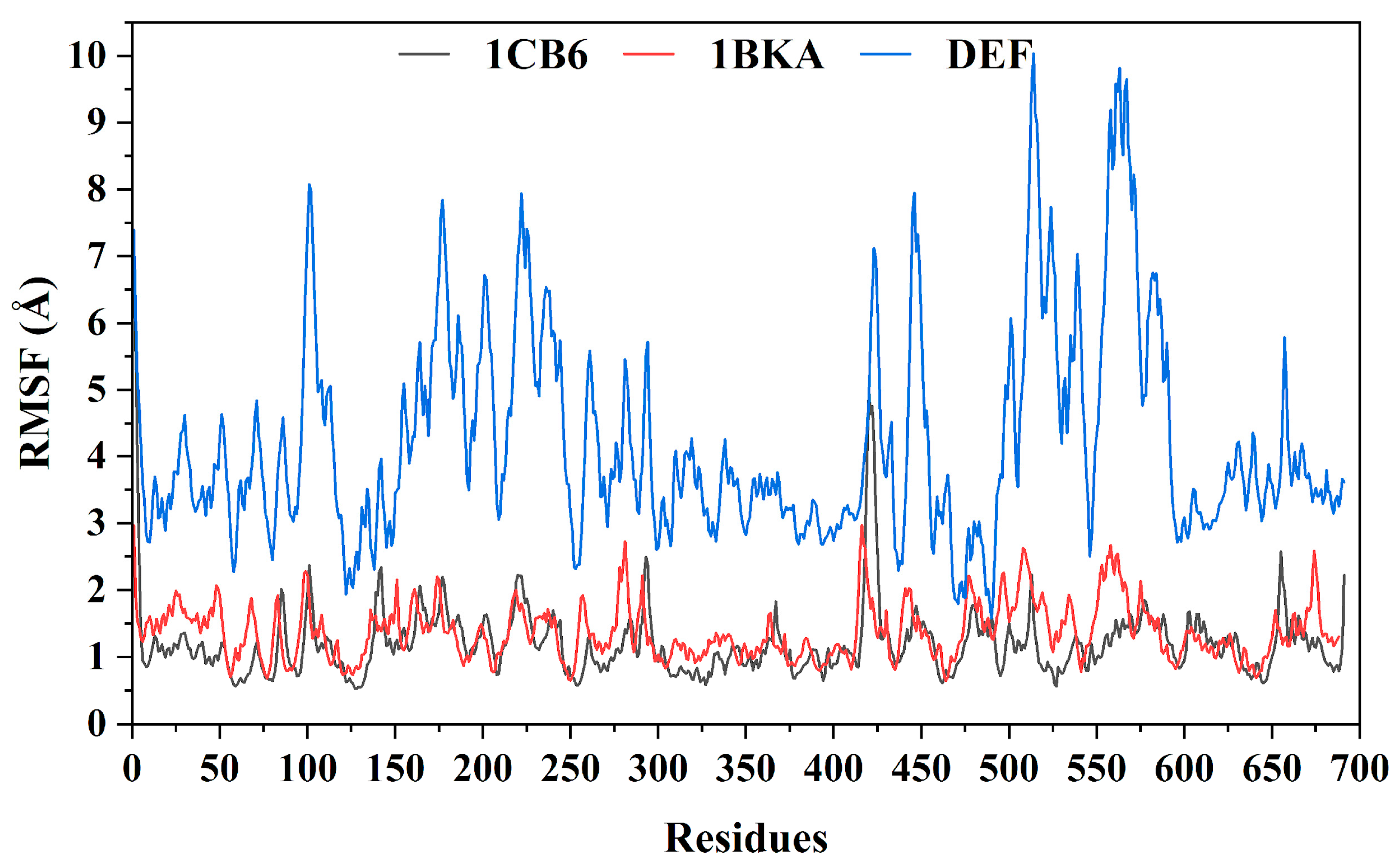 Molecules 27 04604 g005