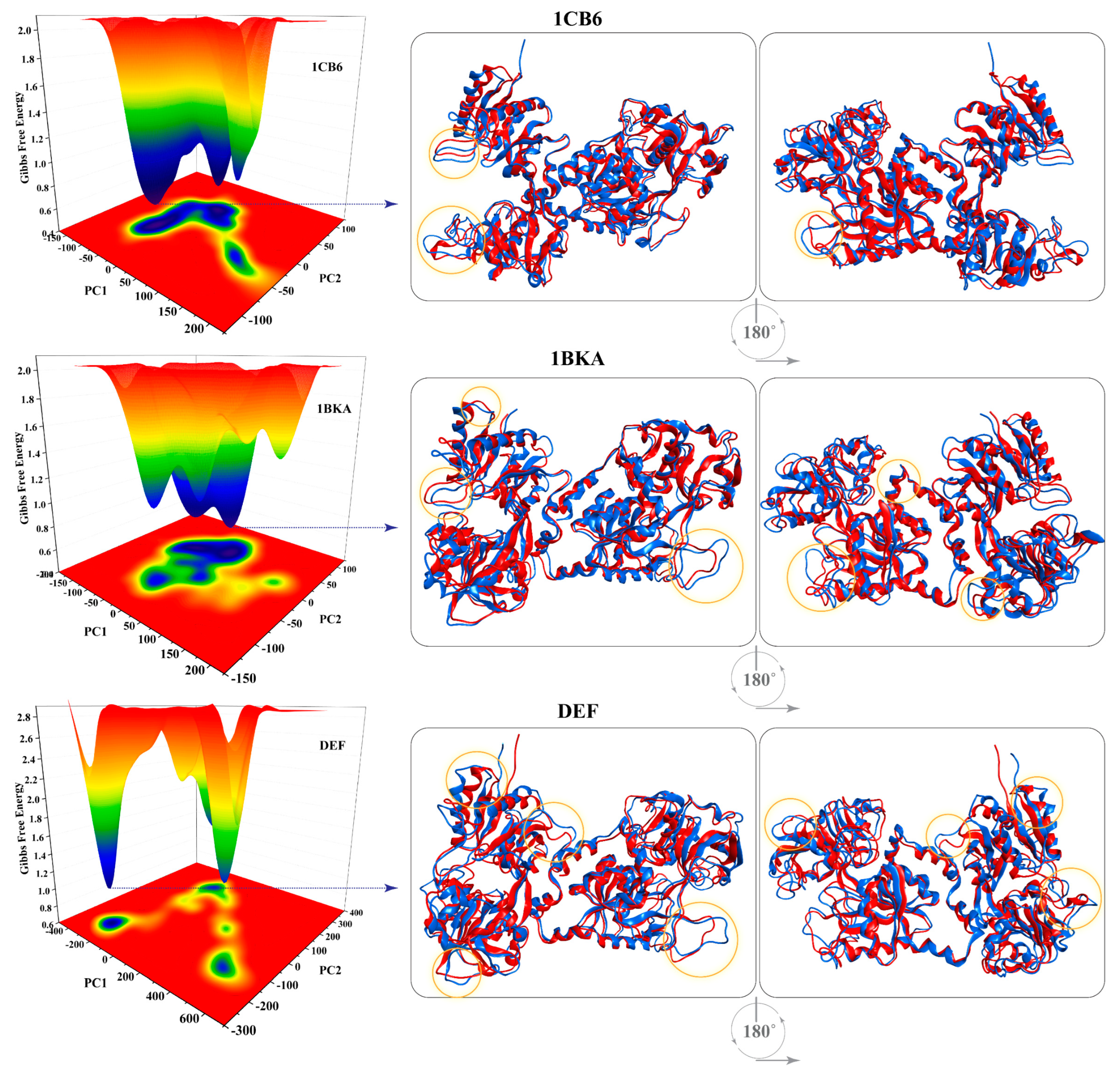 Molecules 27 04604 g010