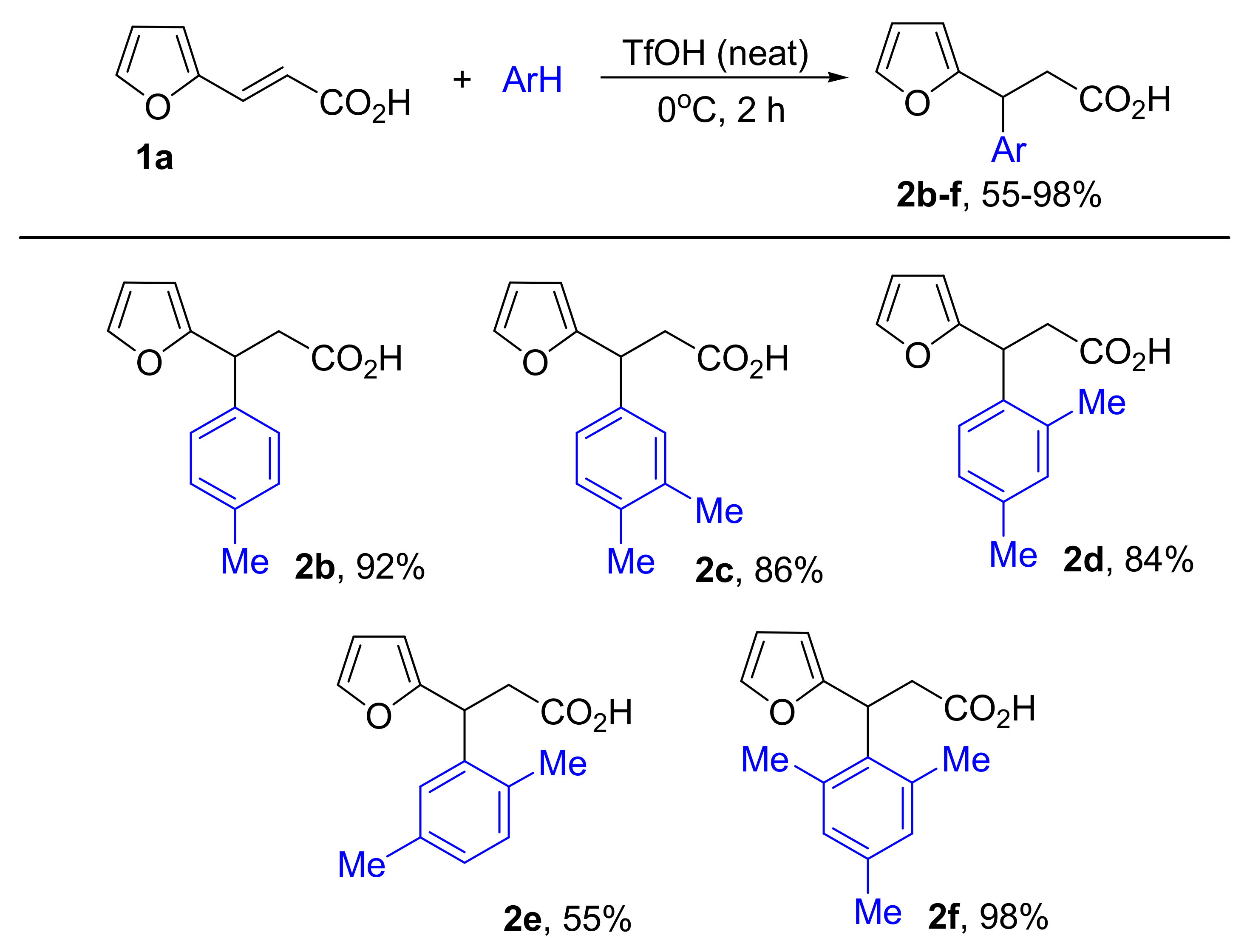 Molecules 27 04612 sch001