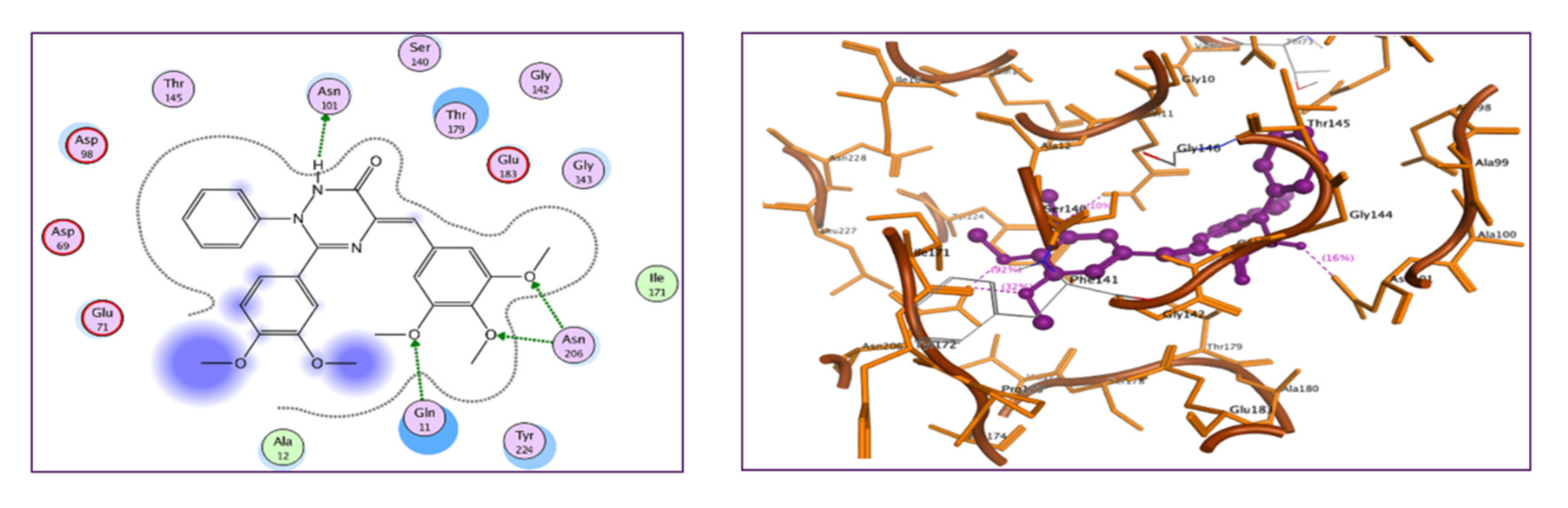 Molecules 27 04621 g007