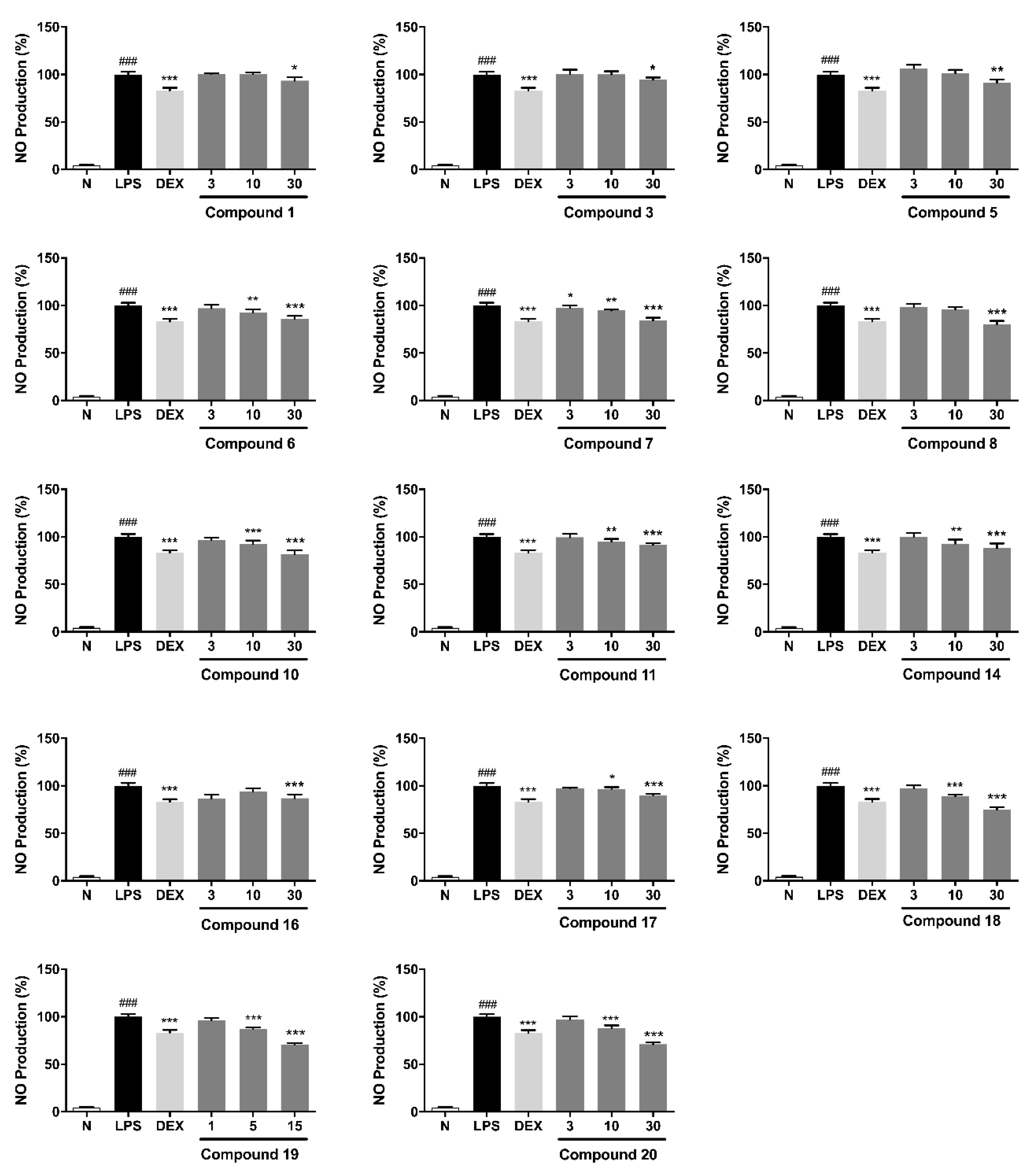 Molecules 27 04622 g003