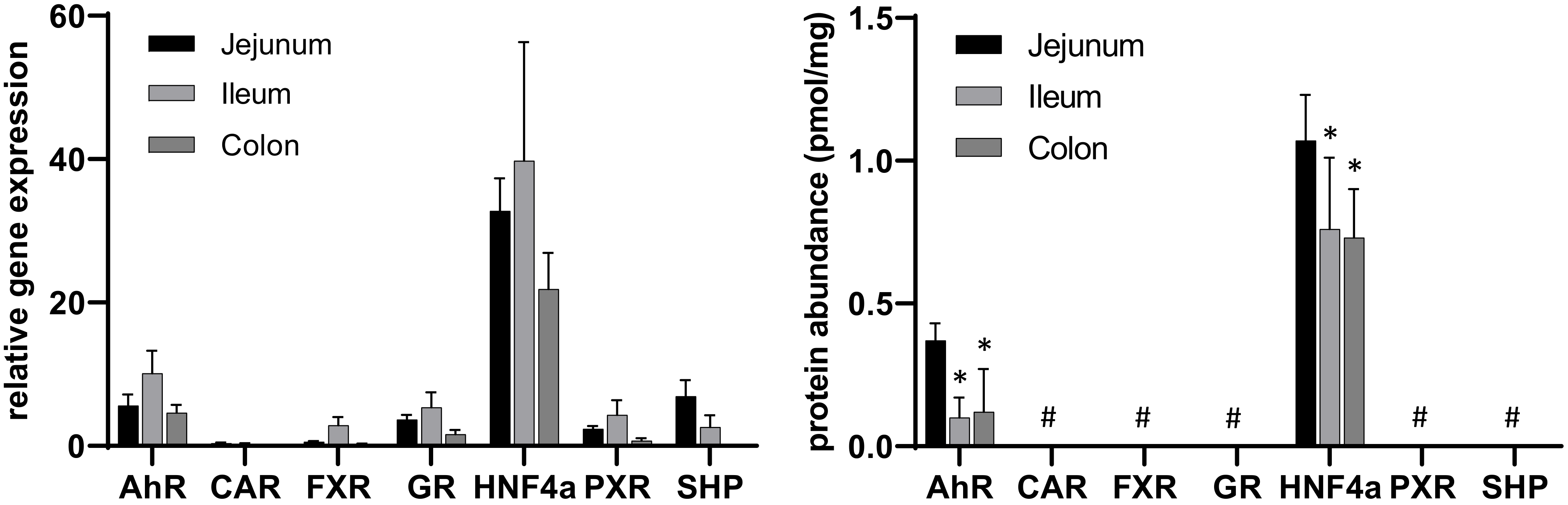Molecules 27 04629 g003