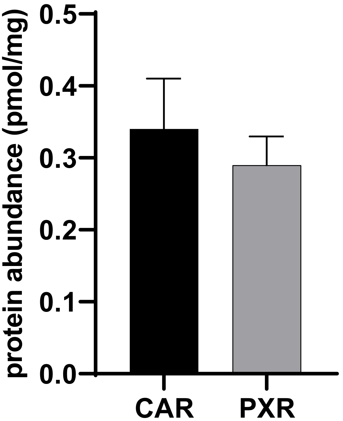 Molecules 27 04629 g004