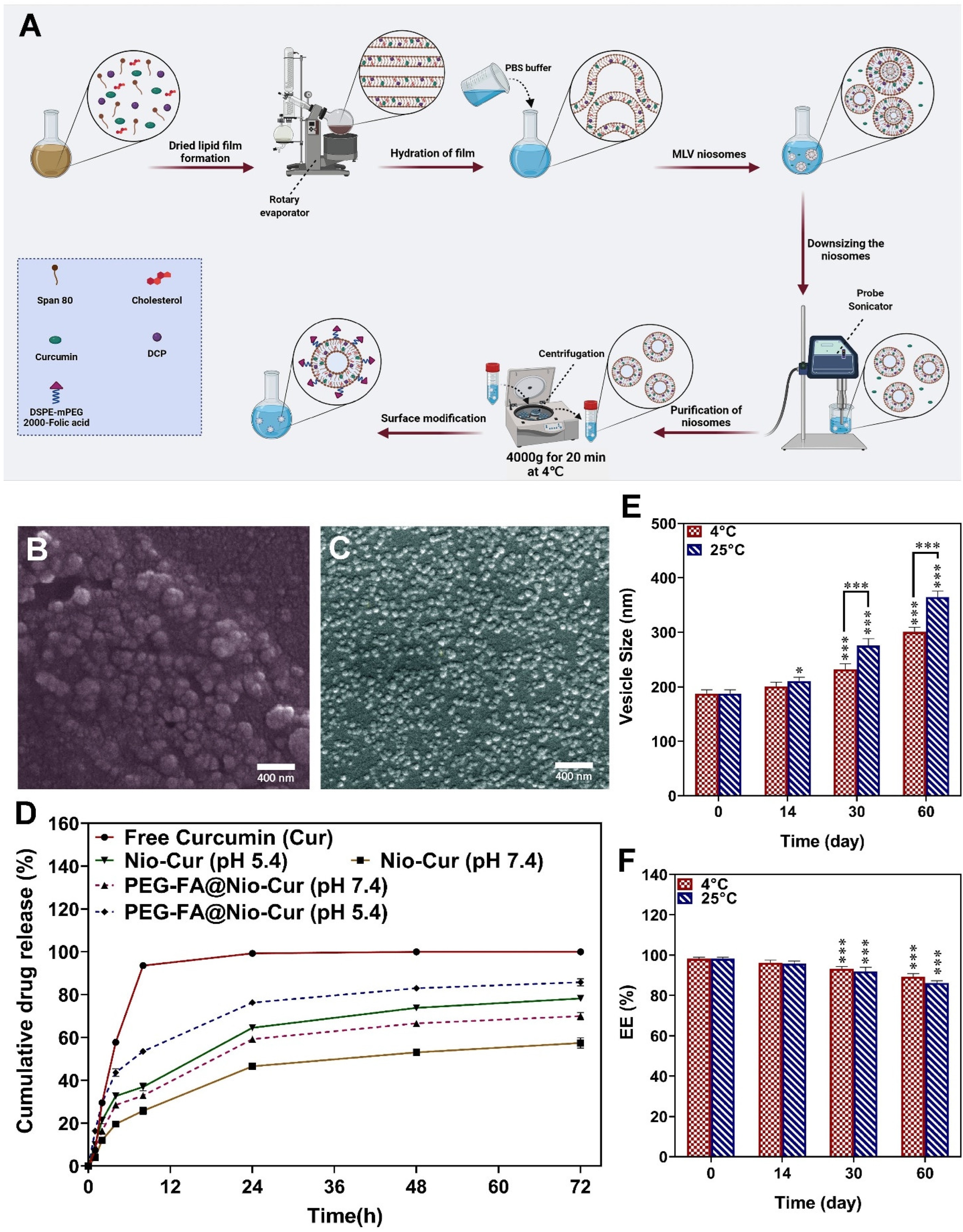 Molecules 27 04634 g002