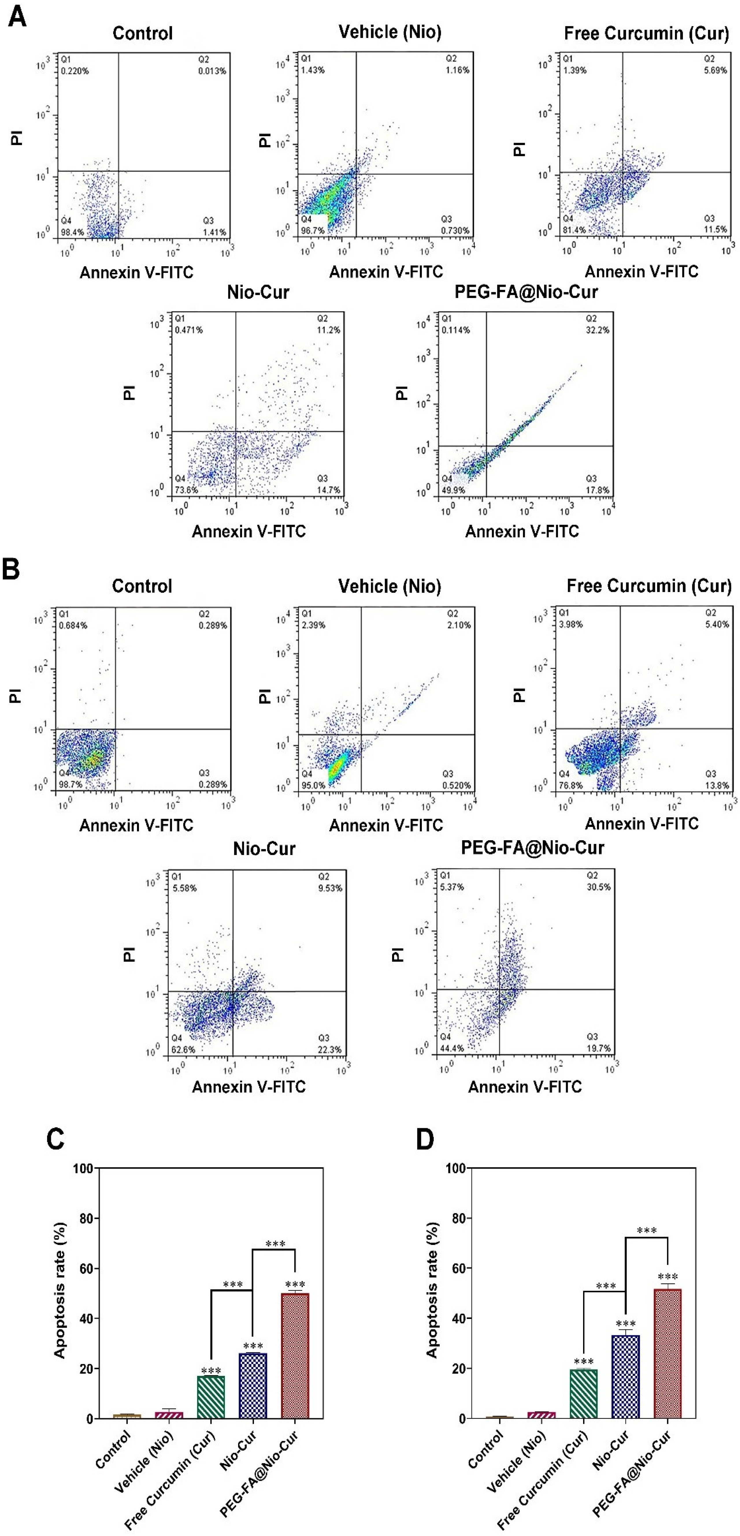 Molecules 27 04634 g004