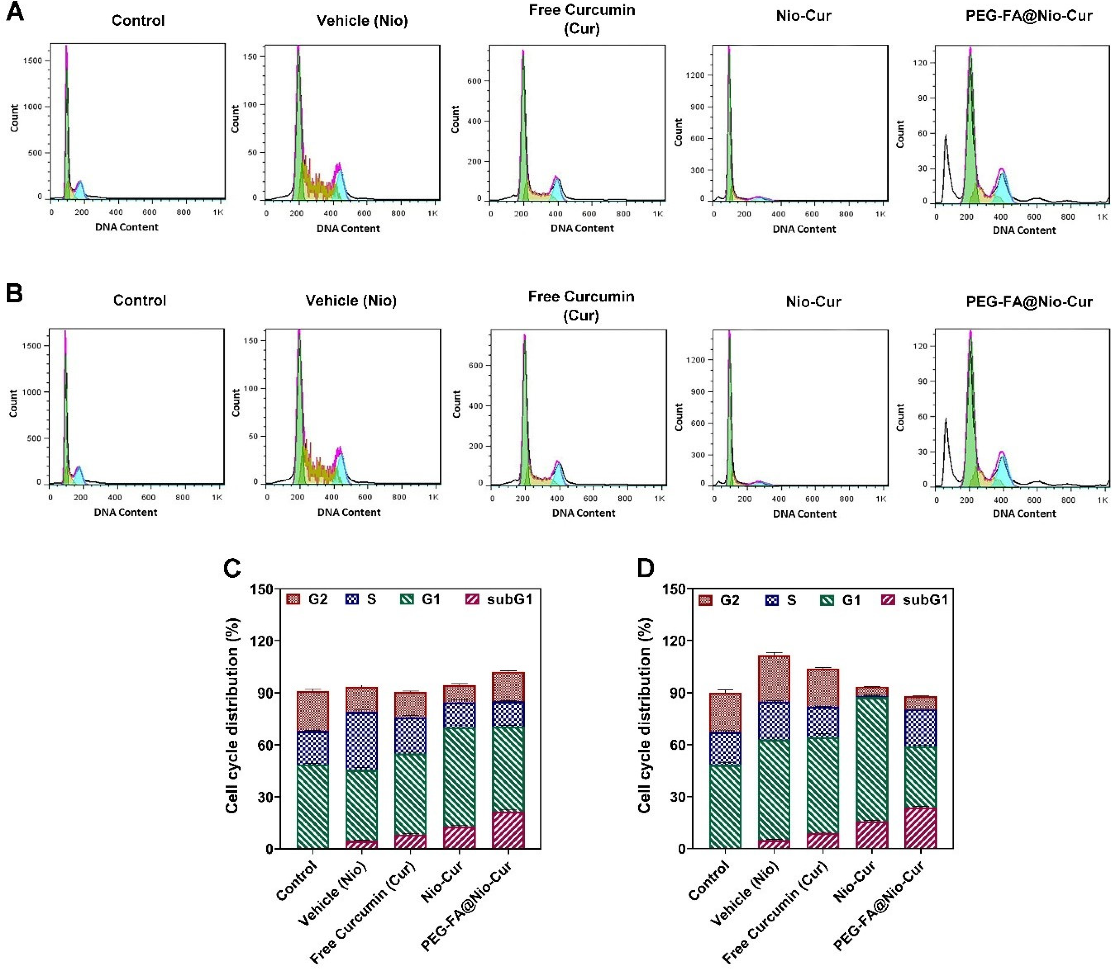 Molecules 27 04634 g005