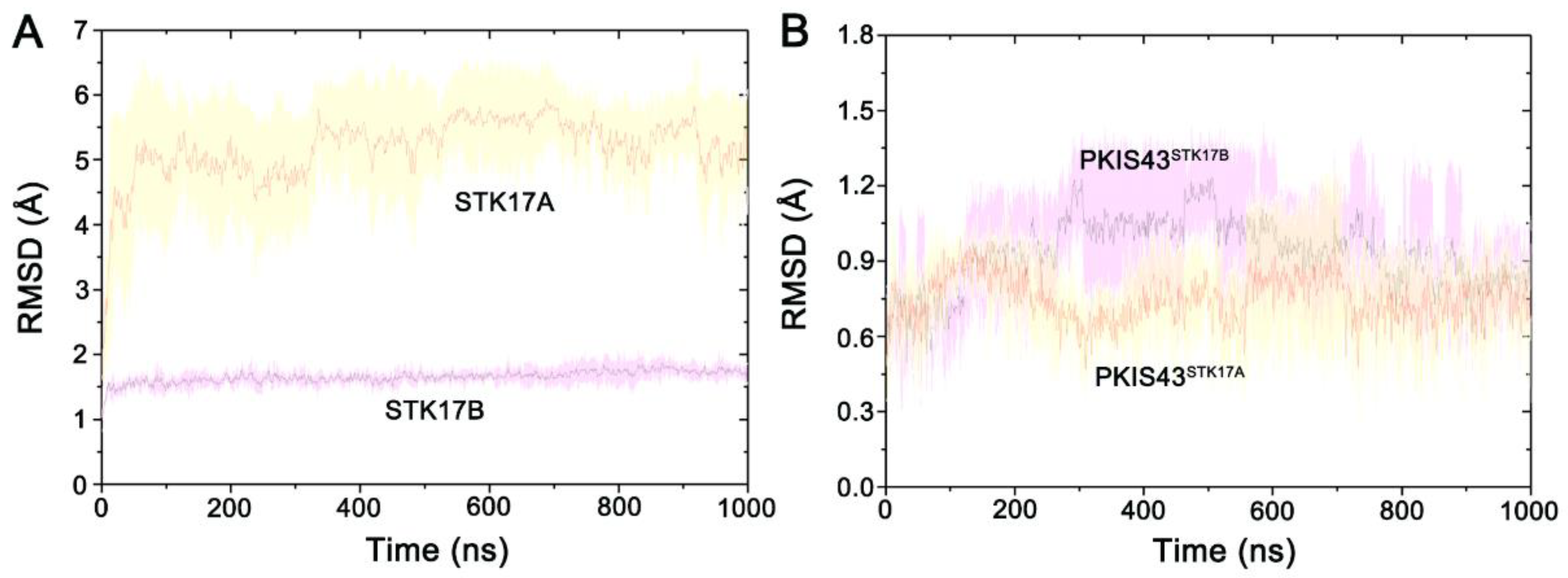 Molecules 27 04655 g003