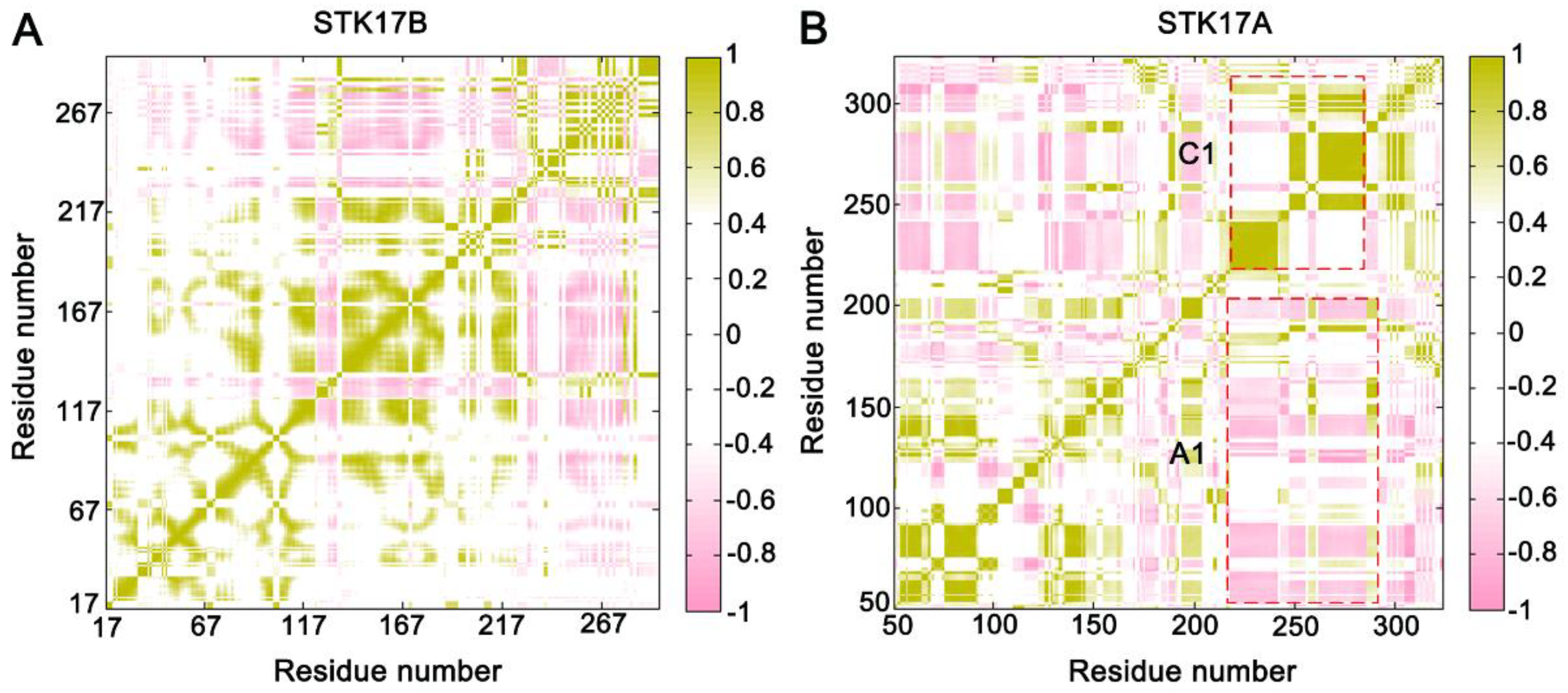 Molecules 27 04655 g005