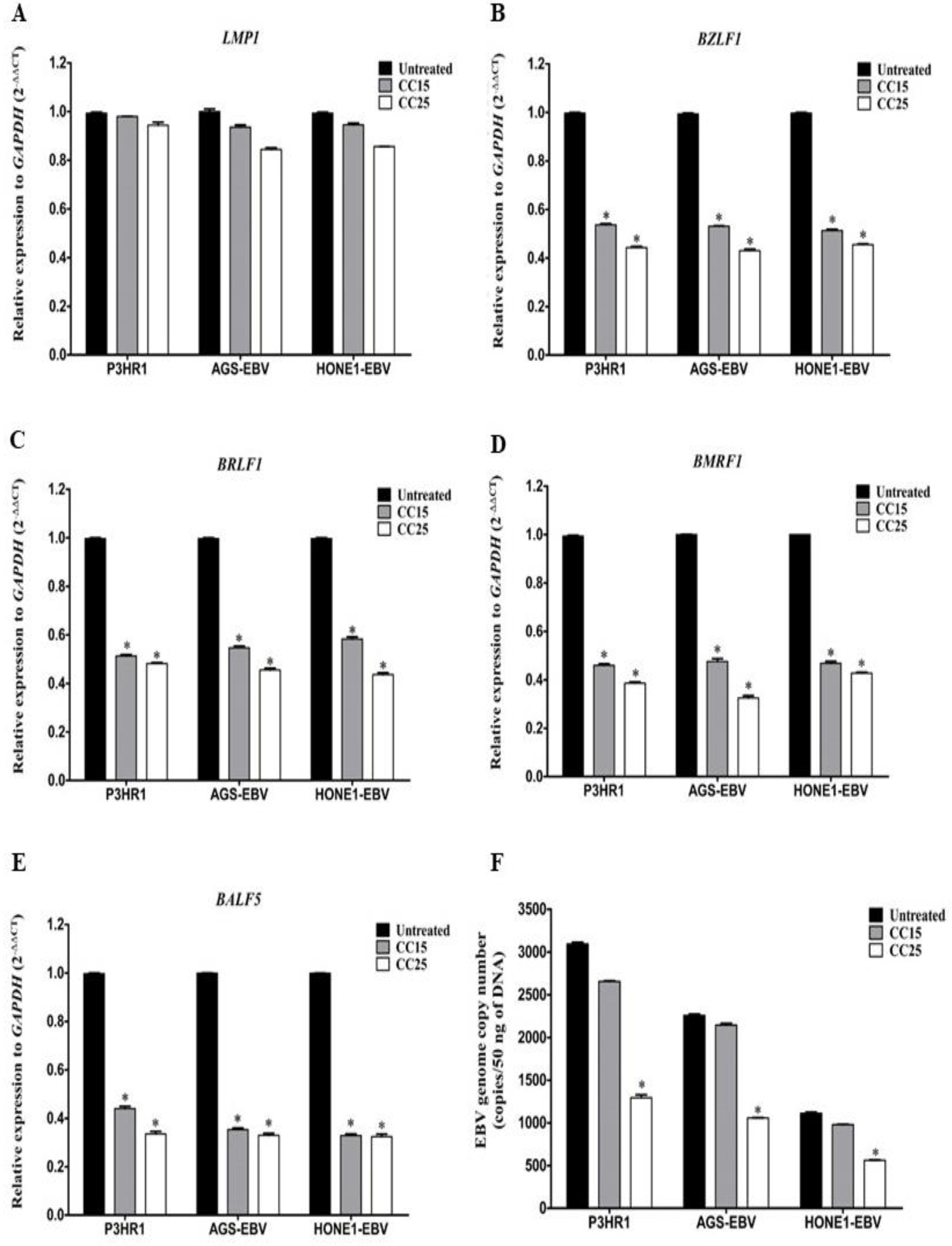 Molecules 27 04666 g001