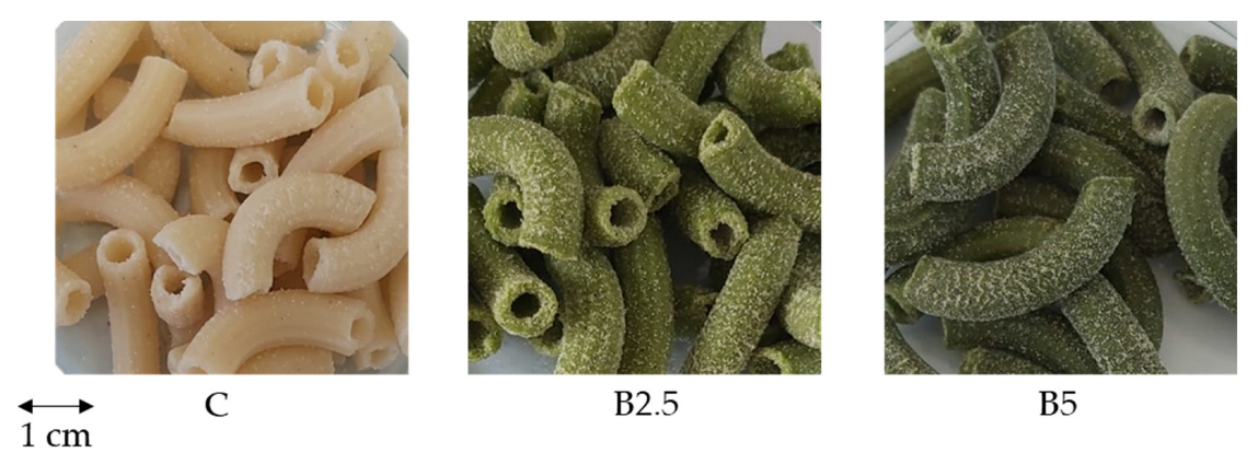 Molecules 27 04672 g001