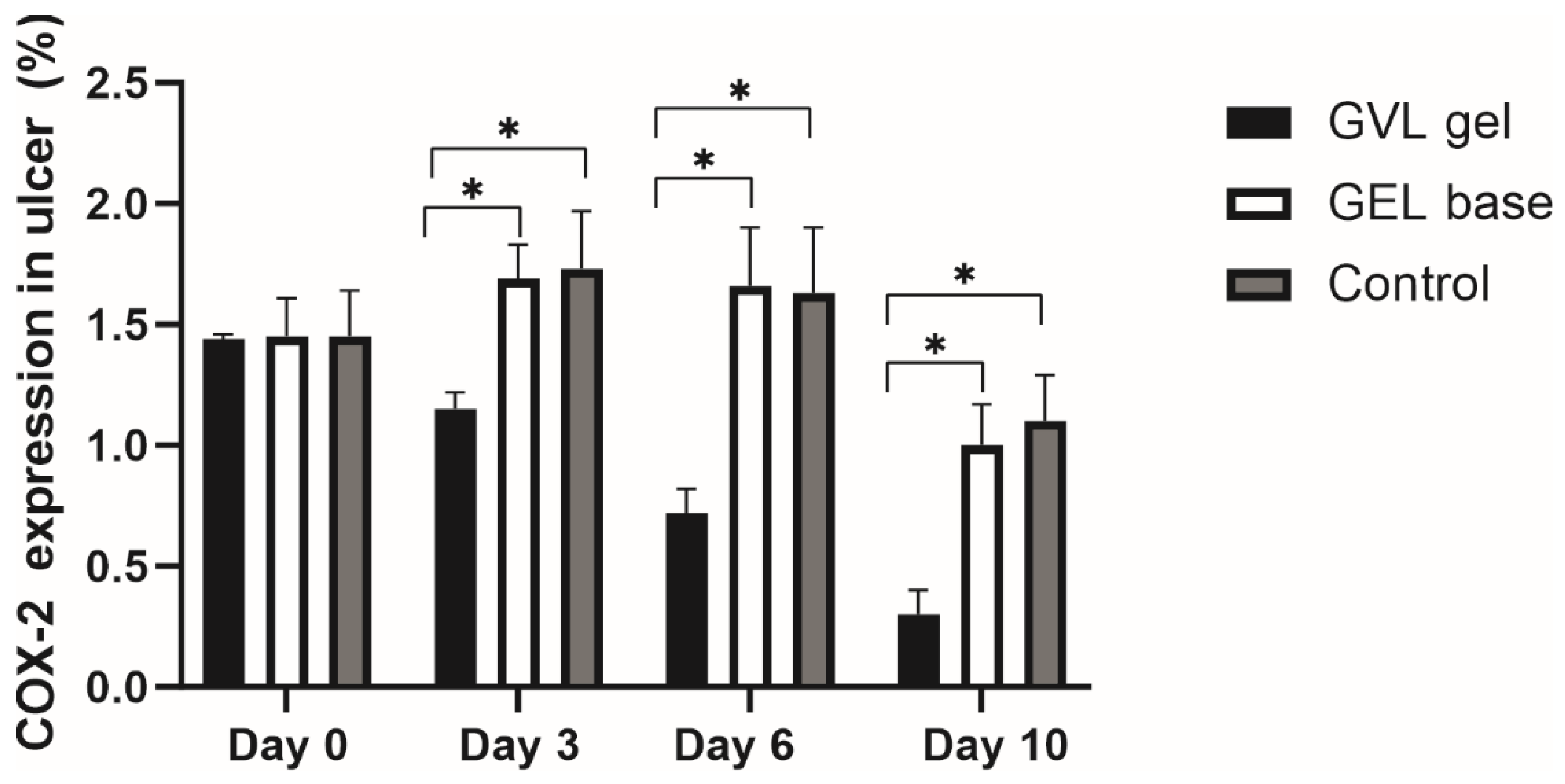 Molecules 27 04680 g009 Molecules 27 04680 g009