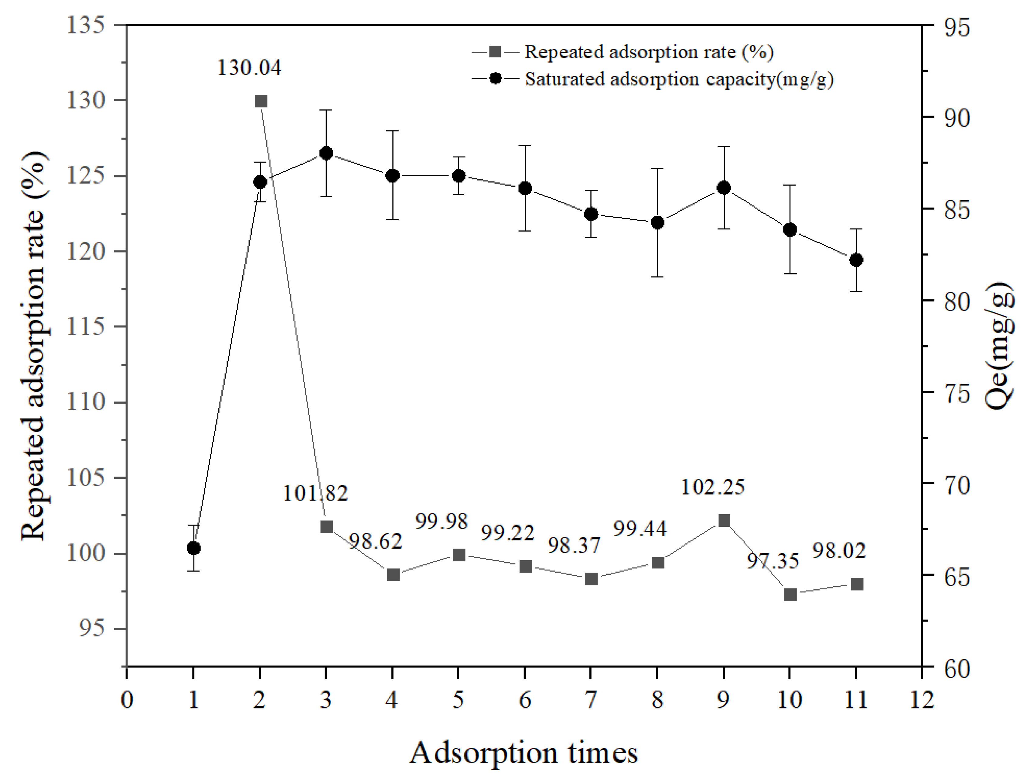 Molecules 27 04686 g008