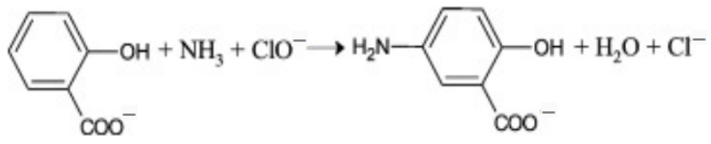 Molecules 27 04689 g001