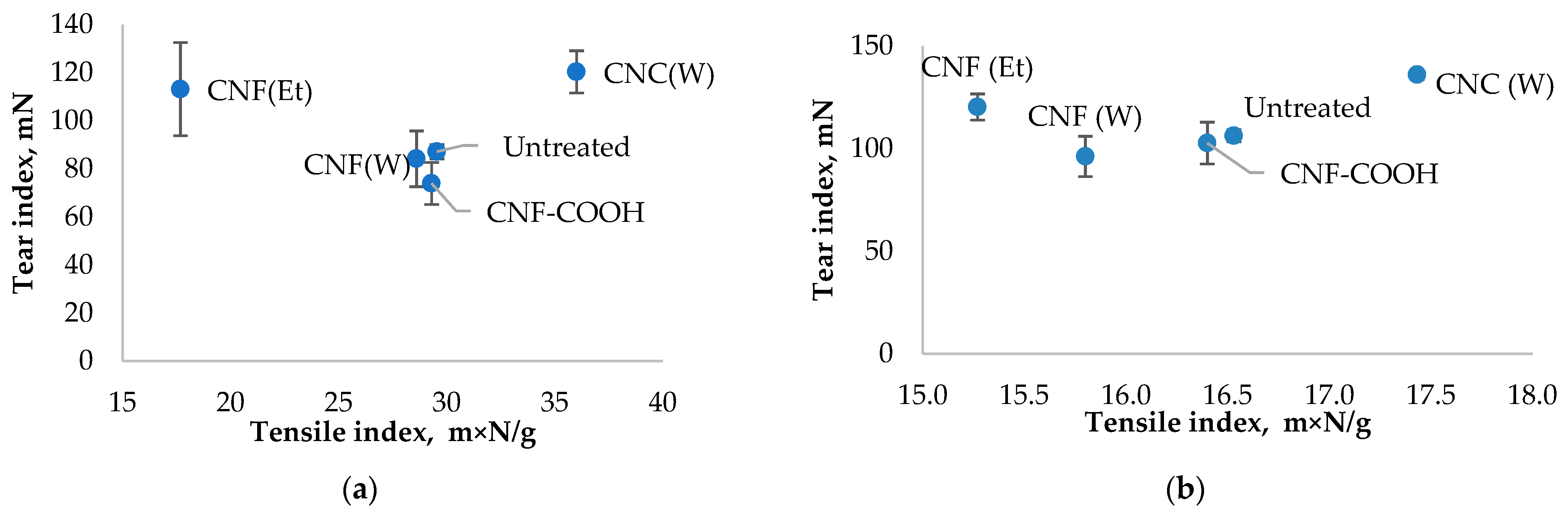 Molecules 27 04696 g009