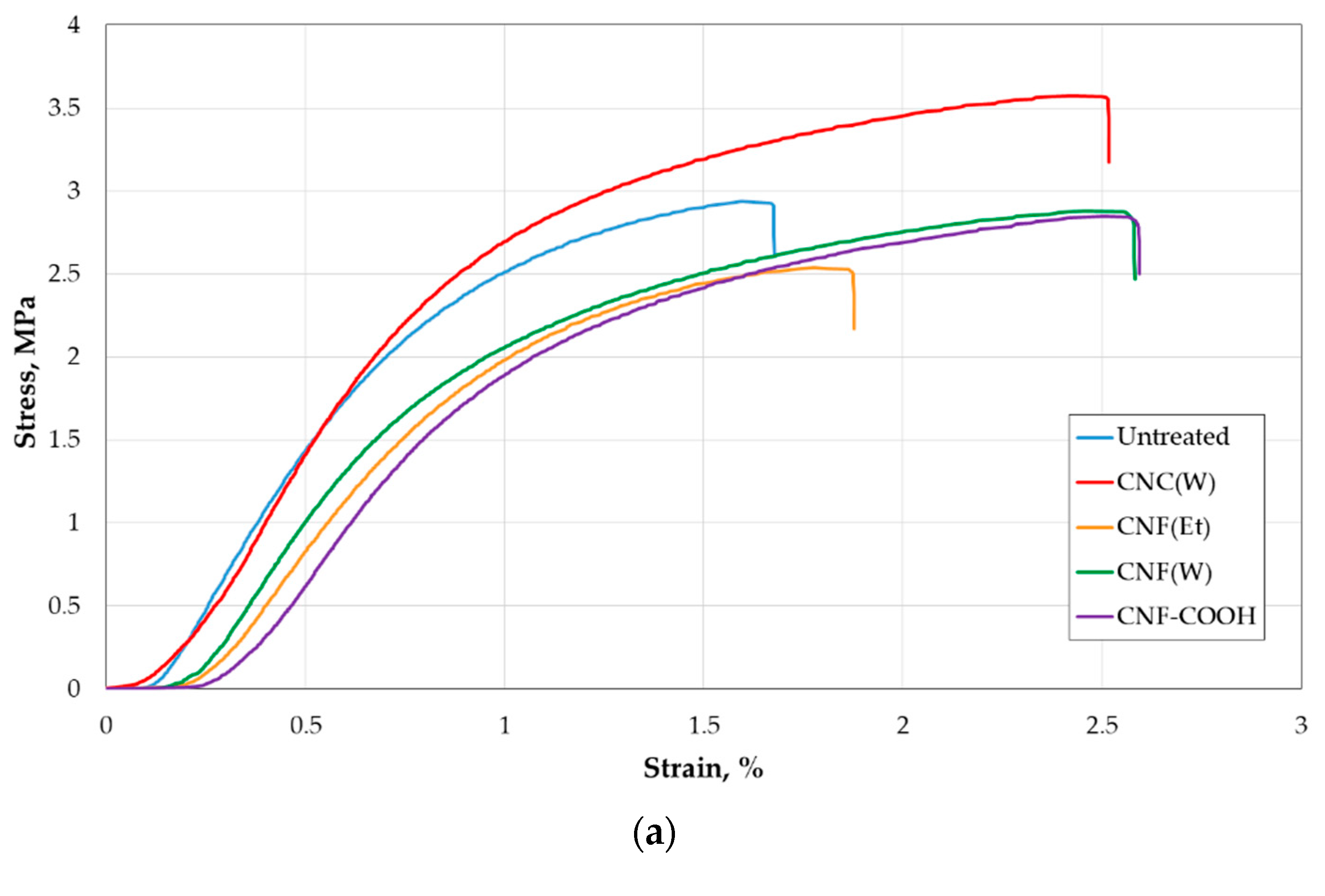 Molecules 27 04696 g011a