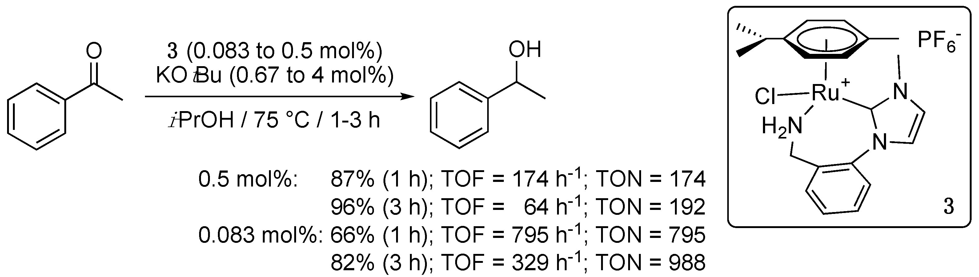 Molecules 27 04703 sch003