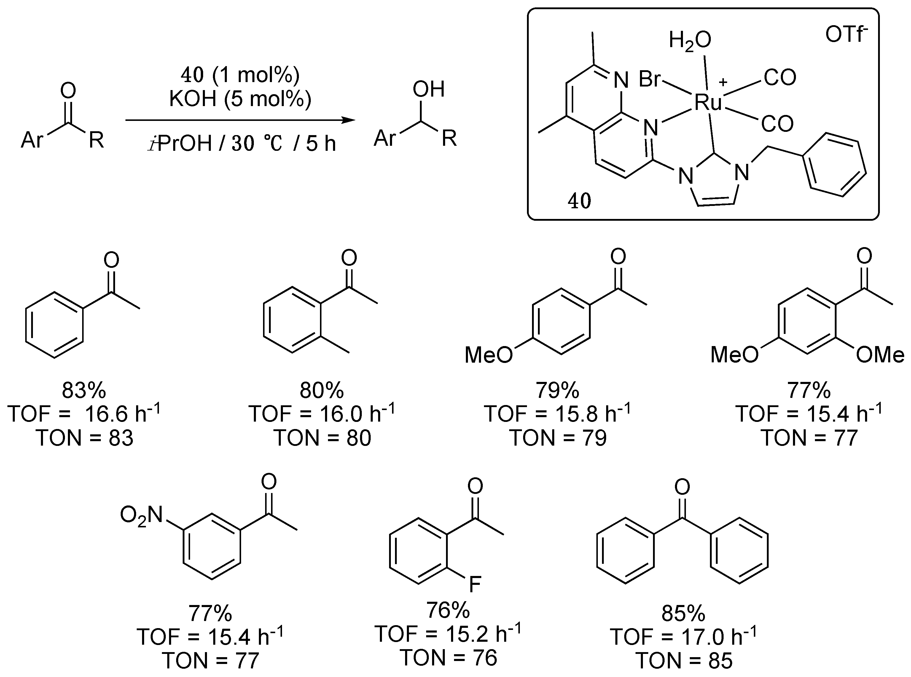 Molecules 27 04703 sch018