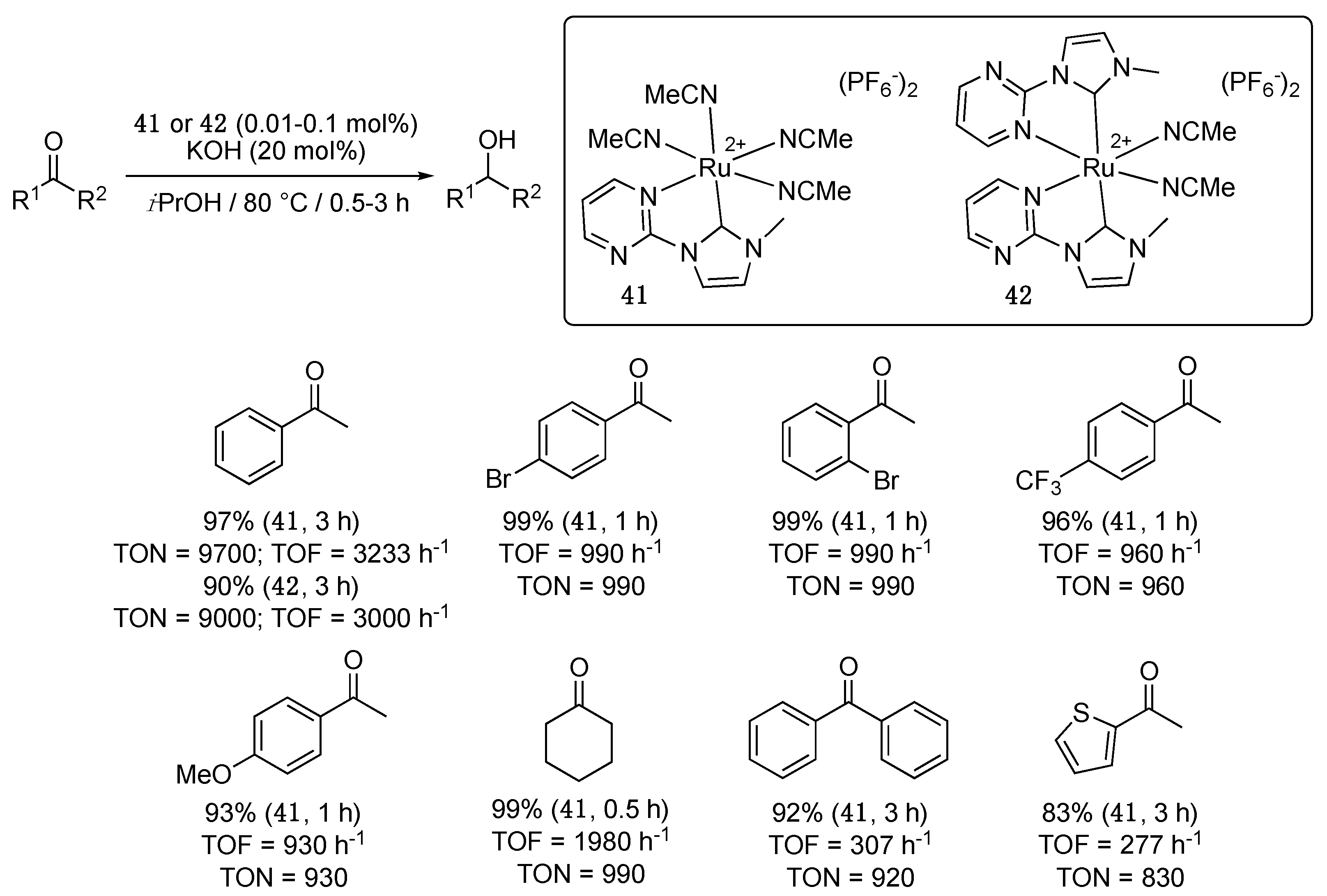 Molecules 27 04703 sch019