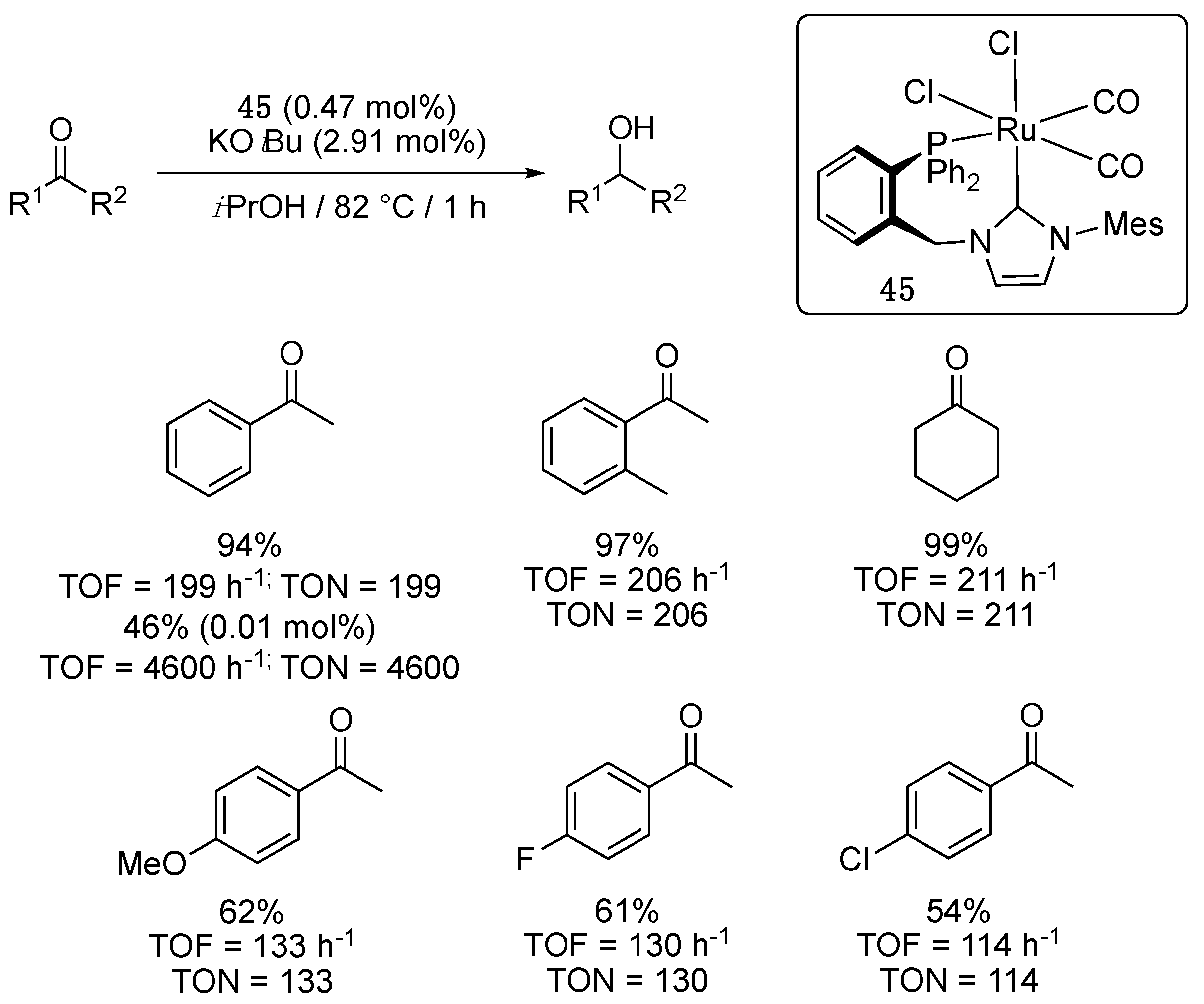 Molecules 27 04703 sch021